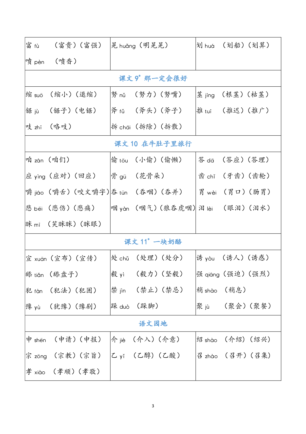 小学语文三年级上册 识字表（含拼音组词）.pdf