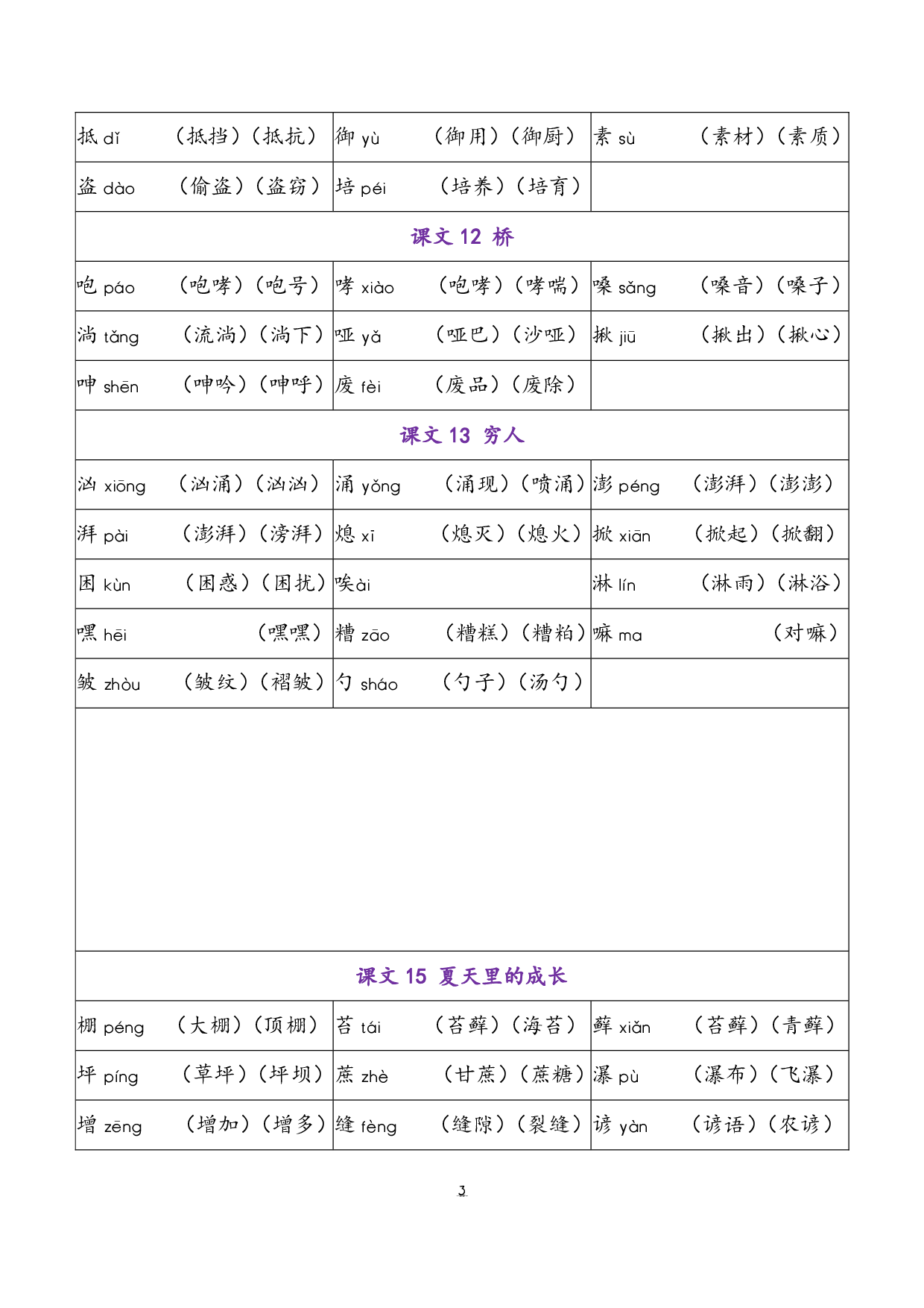 小学语文六年级上册 写字表（含拼音组词）.pdf