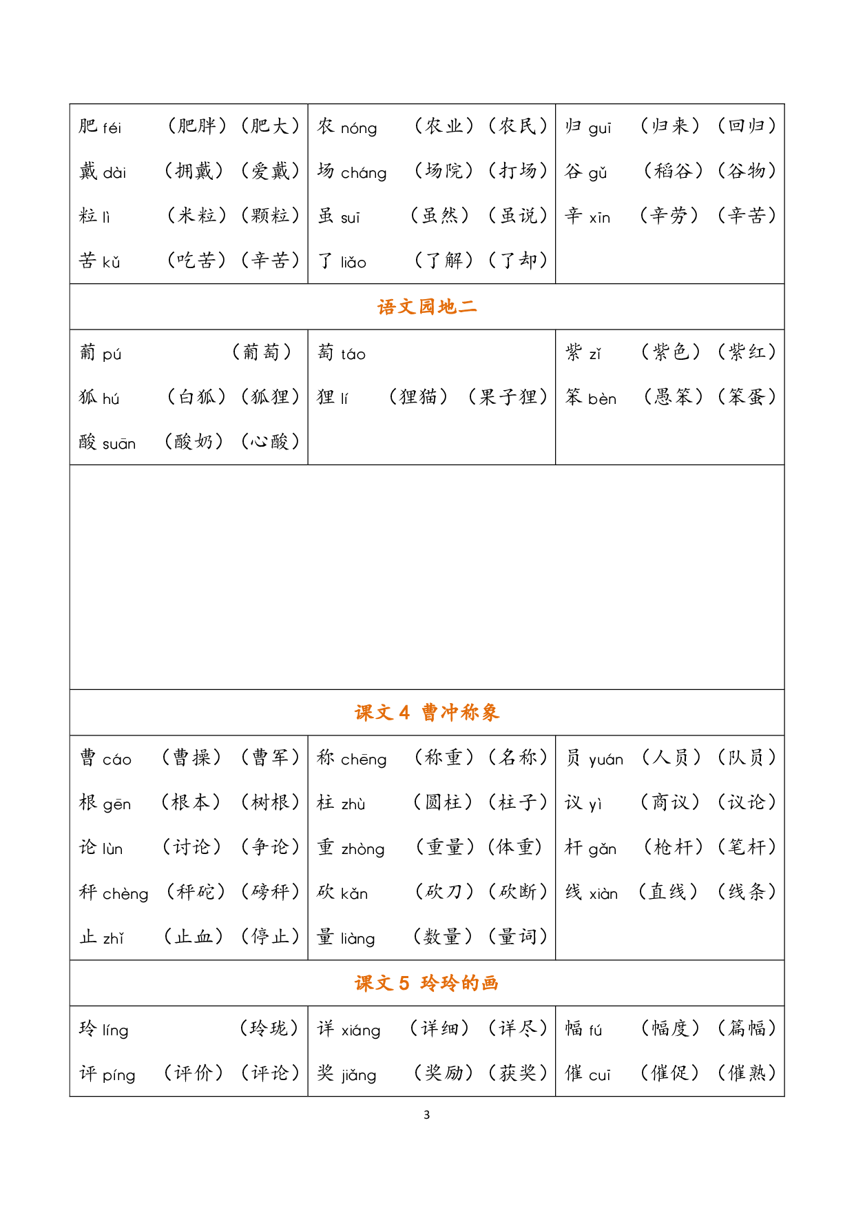 小学语文二年级上册 识字表（含拼音组词）.pdf