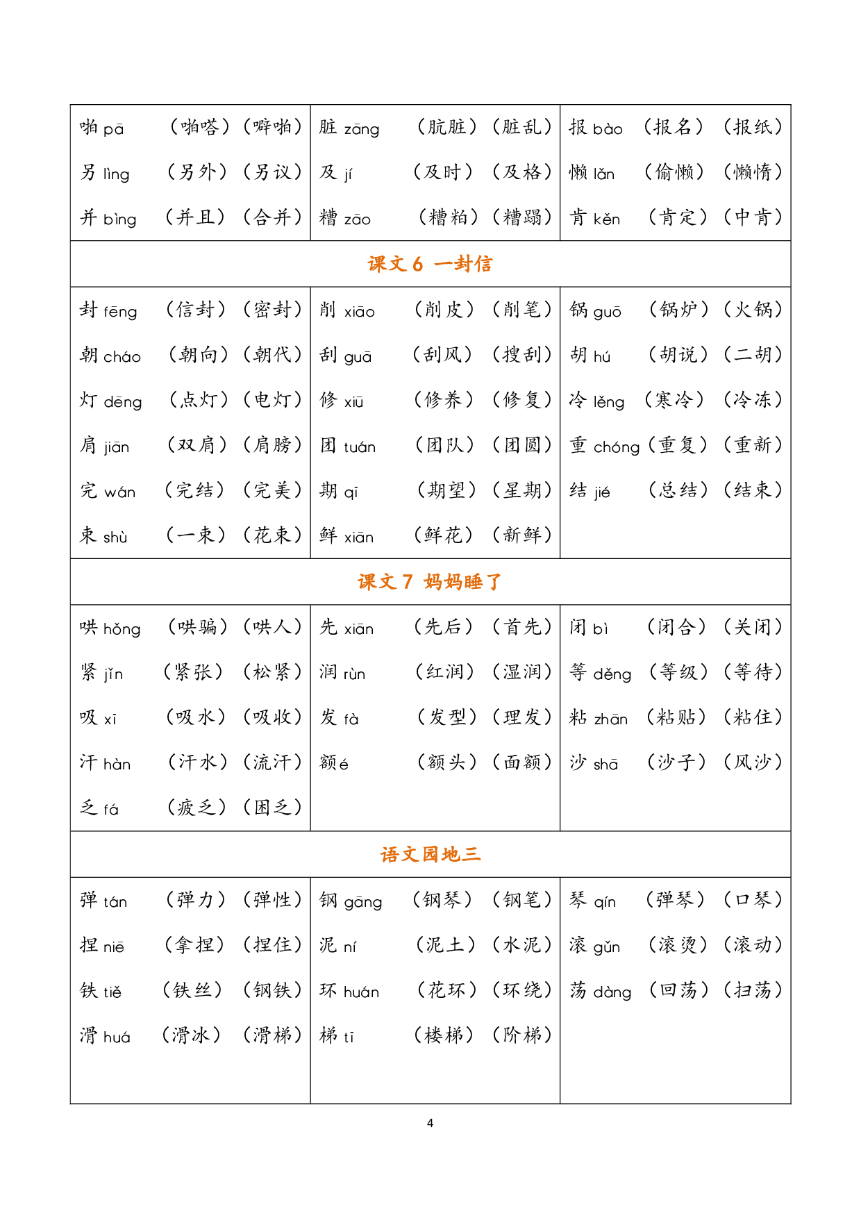 小学语文二年级上册 识字表（含拼音组词）.pdf