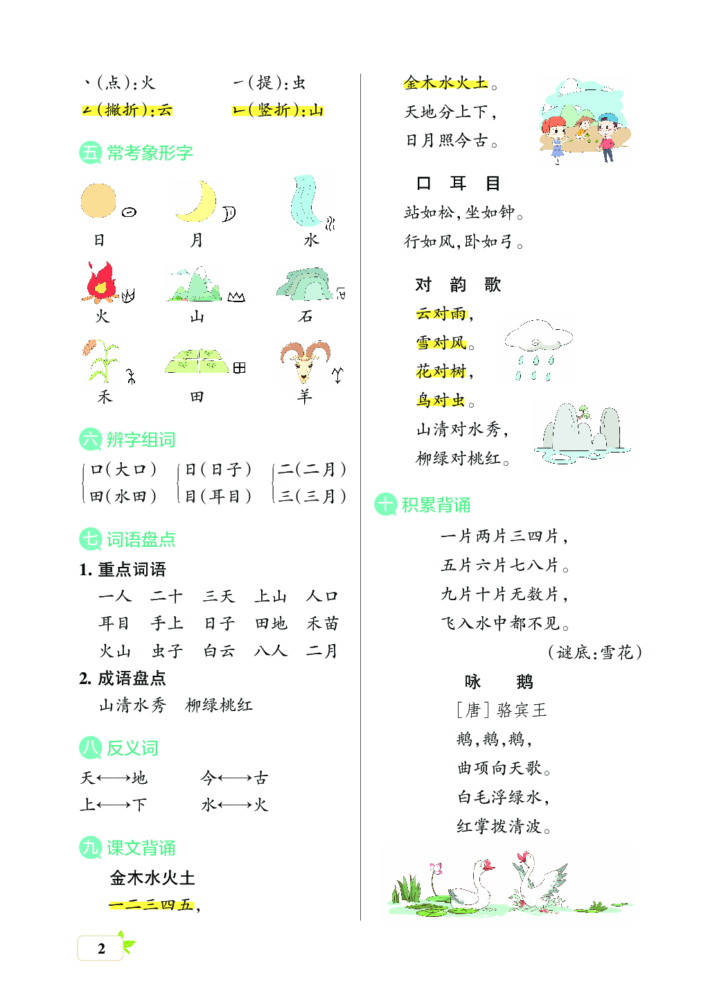 新学期语文1年级（上）核心考点梳理（第一单元）.pdf