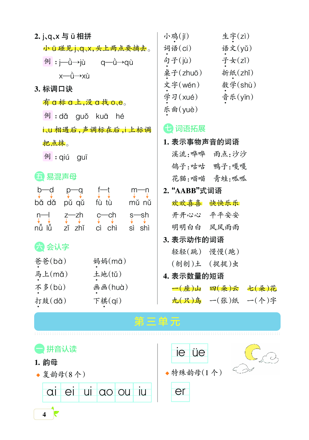 新学期语文1年级（上）核心考点梳理（第二、三、四单元）.pdf