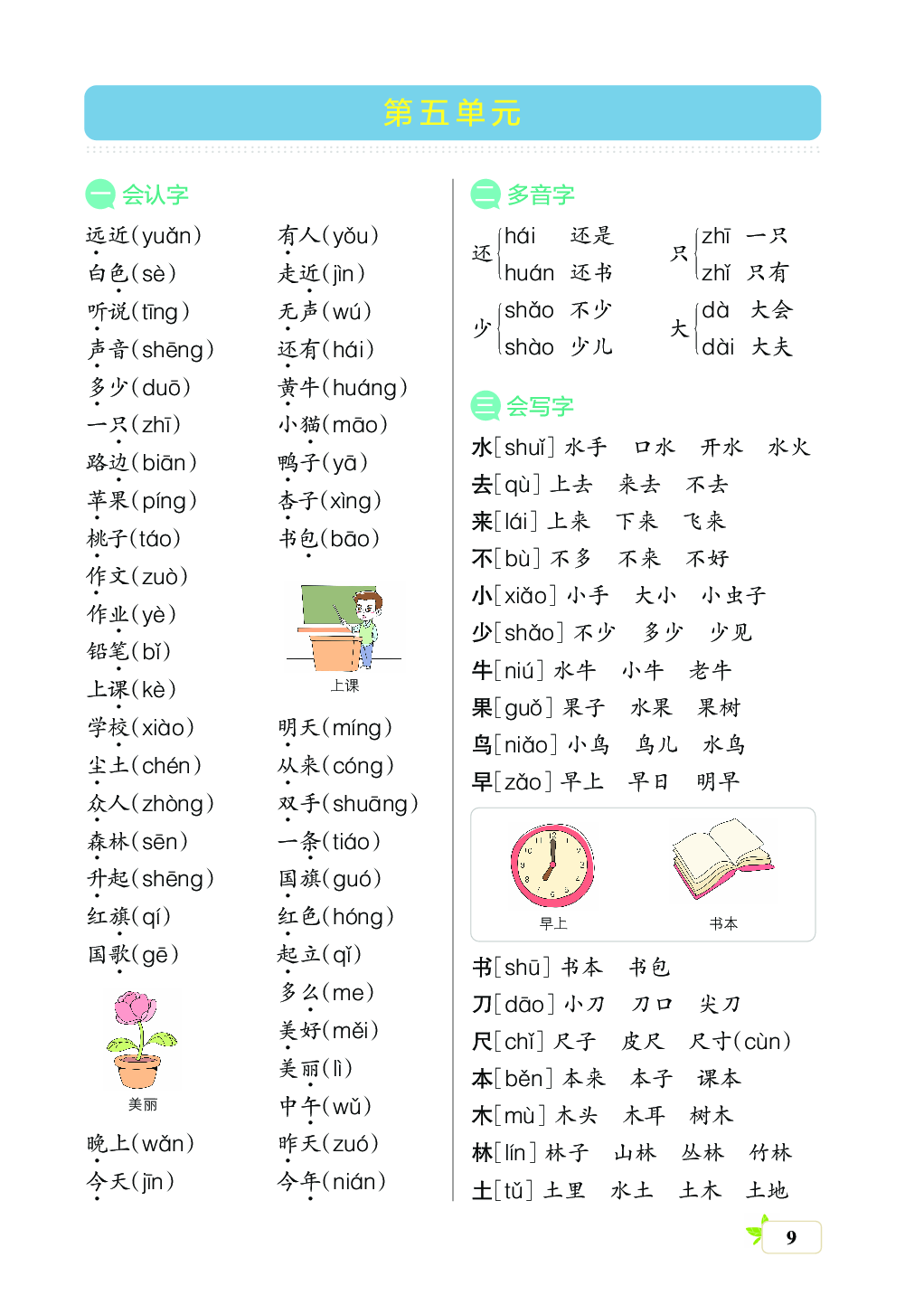 新学期语文1年级（上）核心考点梳理（第五、六、七、八单元）.pdf