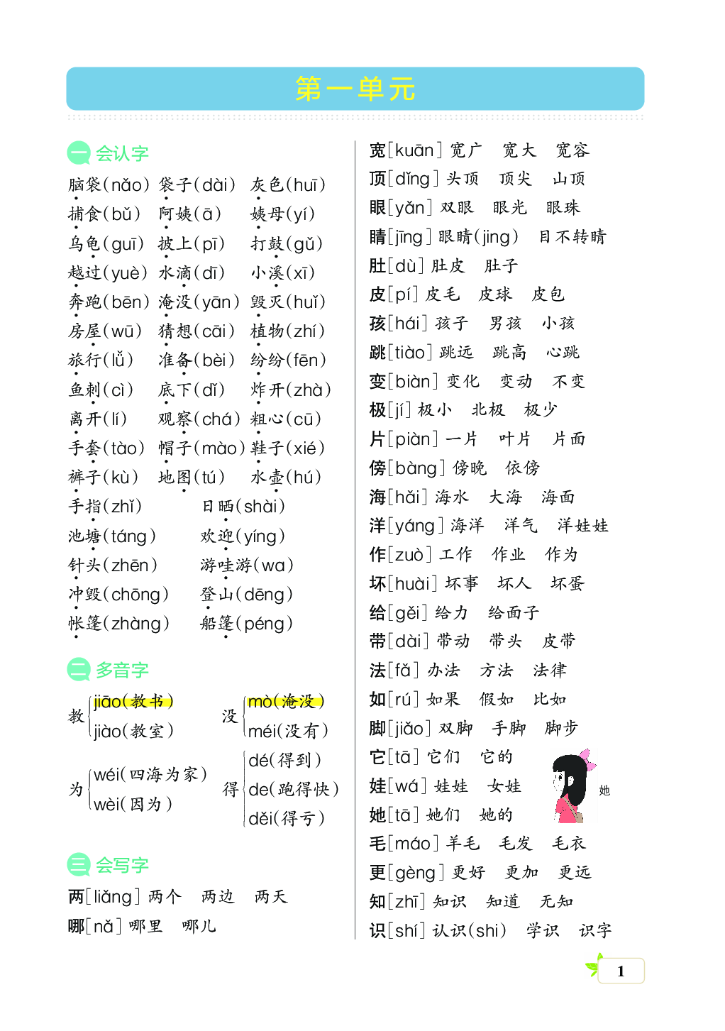 新学期语文2年级（上）核心考点梳理（第一单元）.pdf