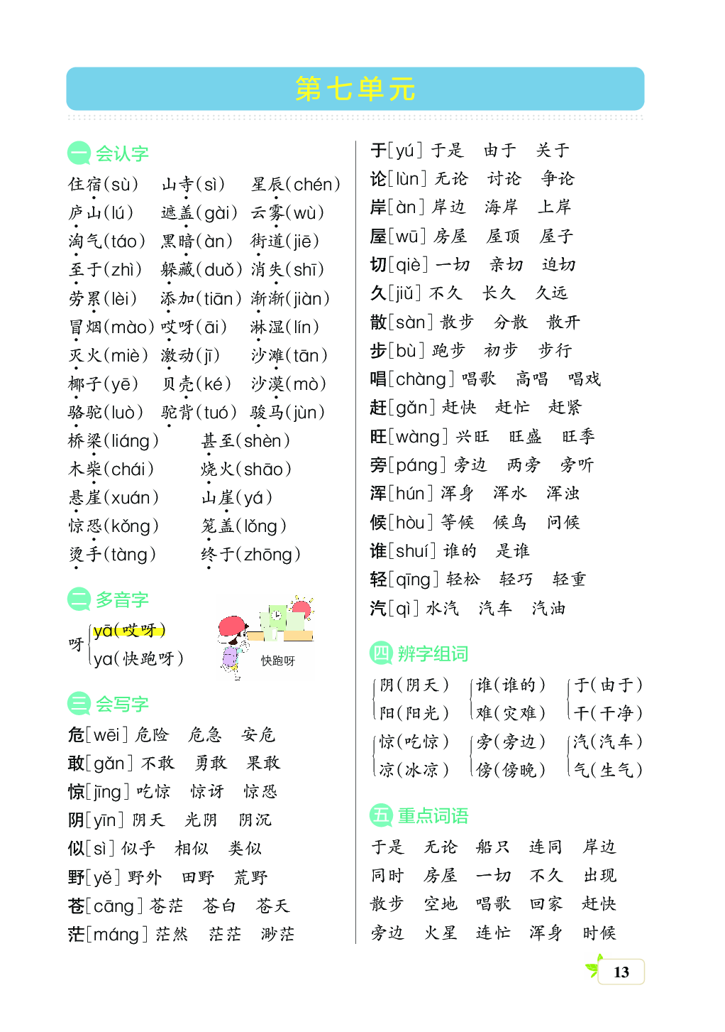 新学期语文2年级（上）核心考点梳理（第七单元）.pdf