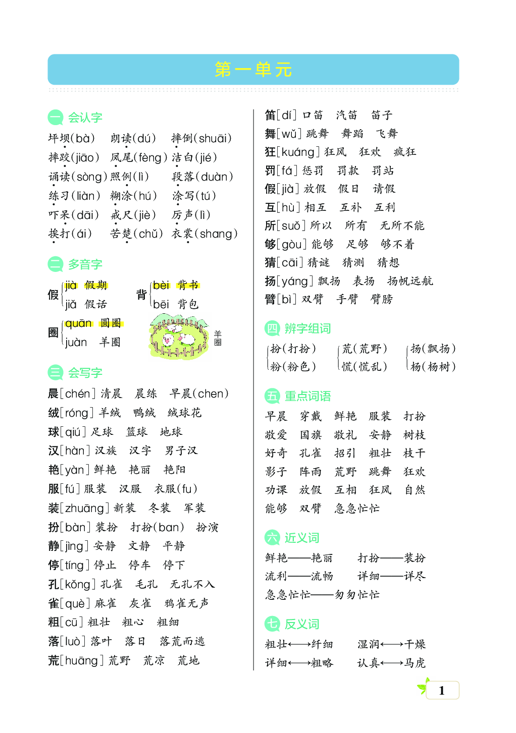 新学期语文3年级（上）核心考点梳理（第一、二、三、四、五单元）.pdf