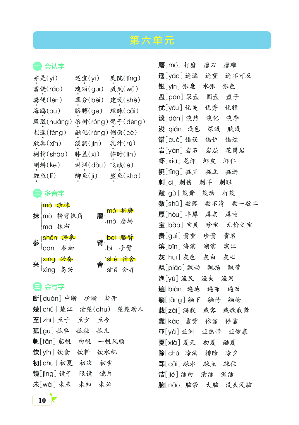 新学期语文3年级（上）核心考点梳理 （第六、七单元）.pdf