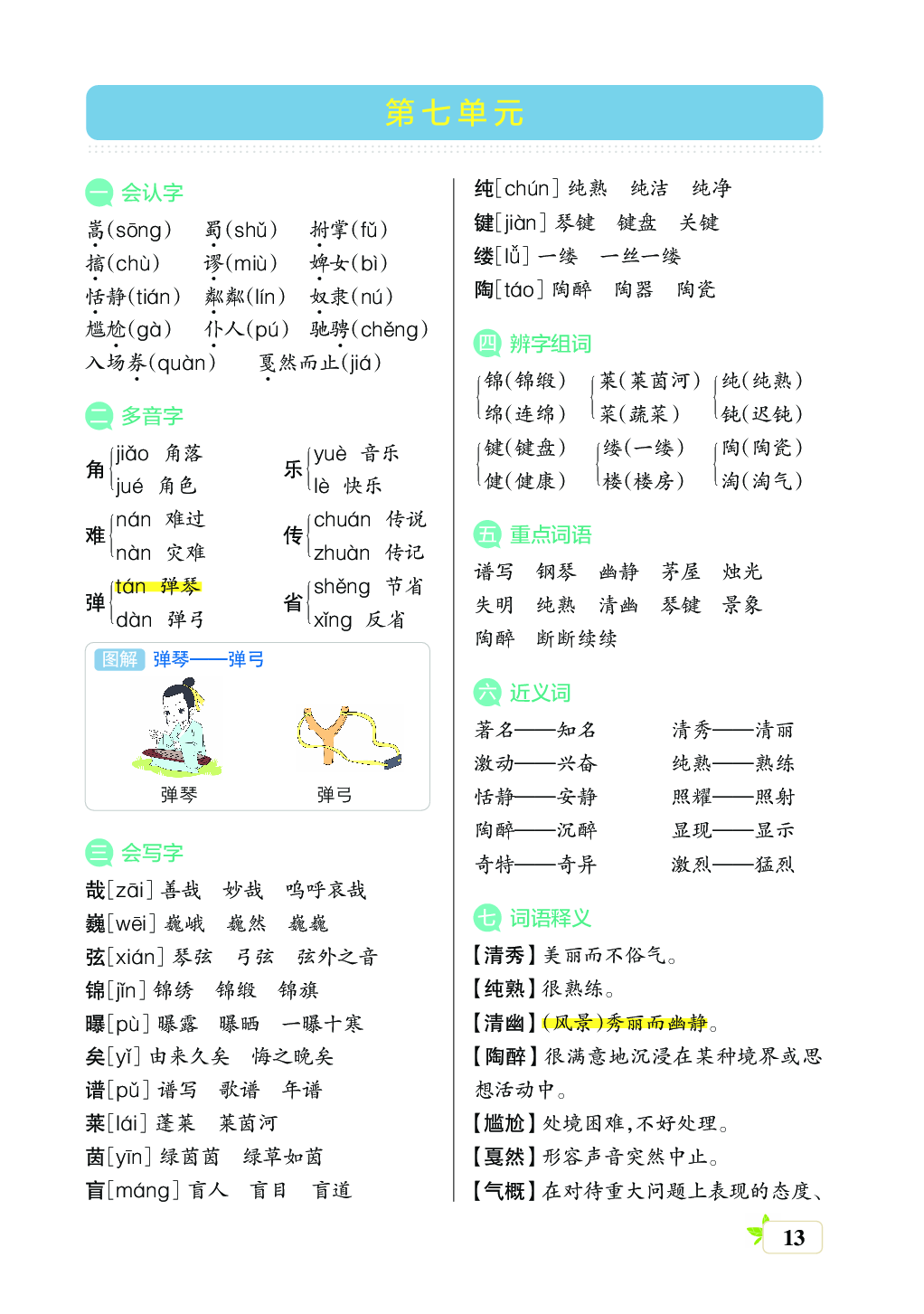 新学期语文6年级（上）核心考点梳理（第七单元）.pdf