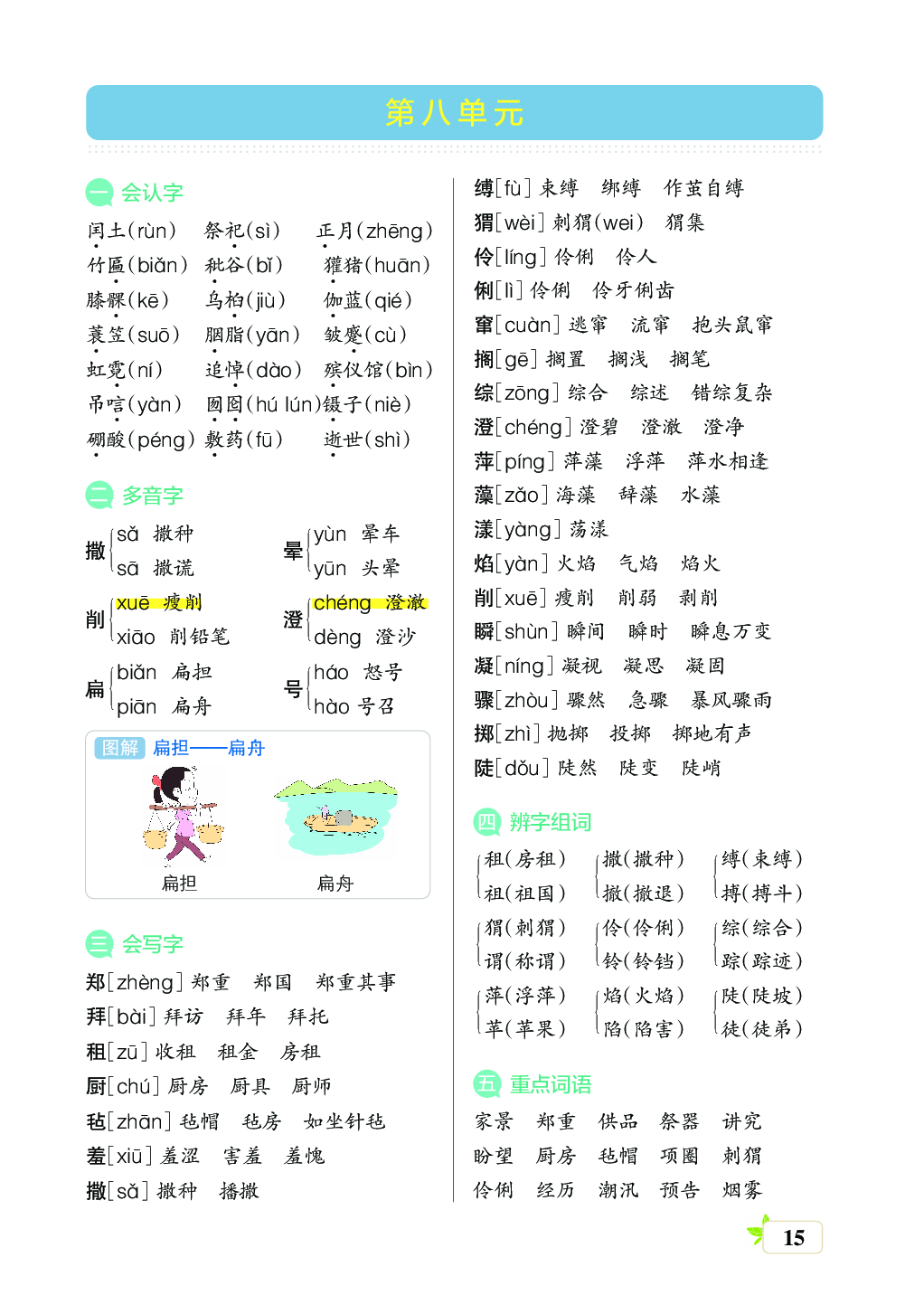 新学期语文6年级（上）核心考点梳理（第八单元）.pdf