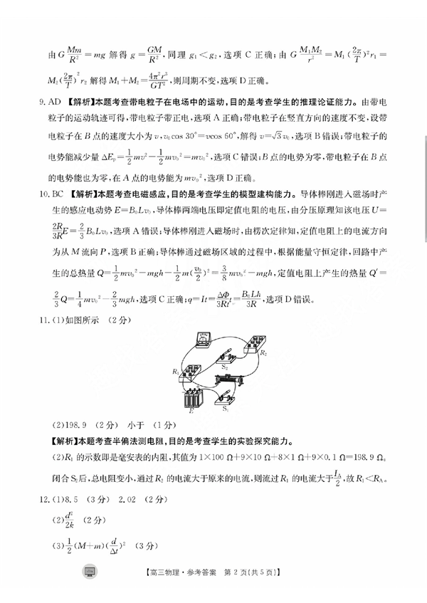 陕西省部分学校2024届高三8月入学考试物理考试参考答案.pdf