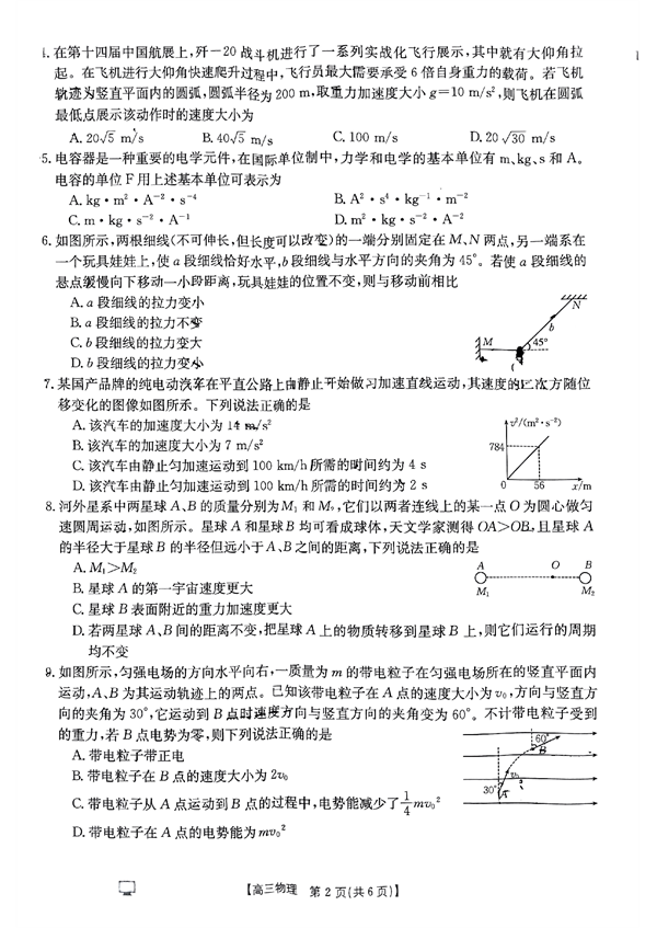 陕西省部分学校2024届高三8月入学考试物理考试.pdf