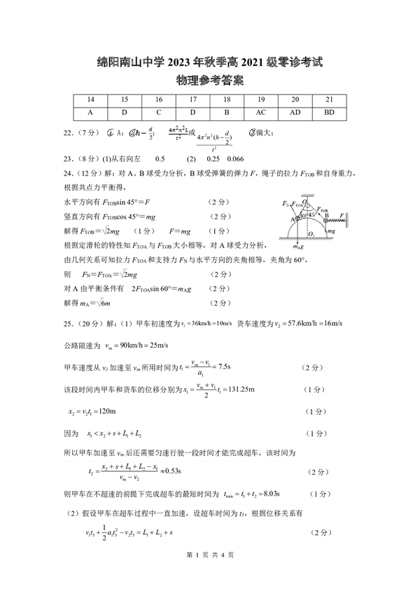 绵阳南山中学2023年秋季高2021级零诊考试物理参考答案.pdf