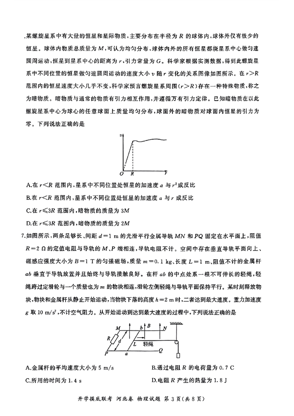 2024届高三开学摸底联考河北卷物理试题.pdf