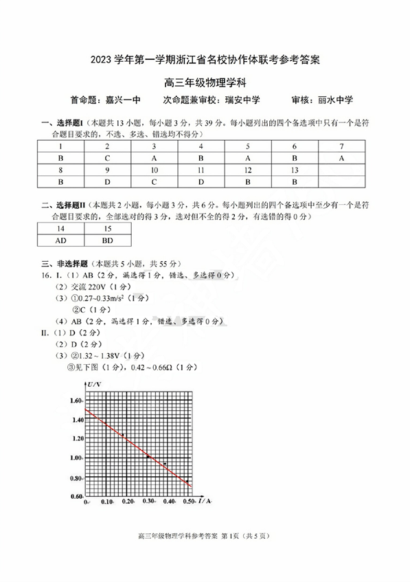 2023学年第一学期浙江省名校协作体联考参考答案高三年级物理学科.pdf