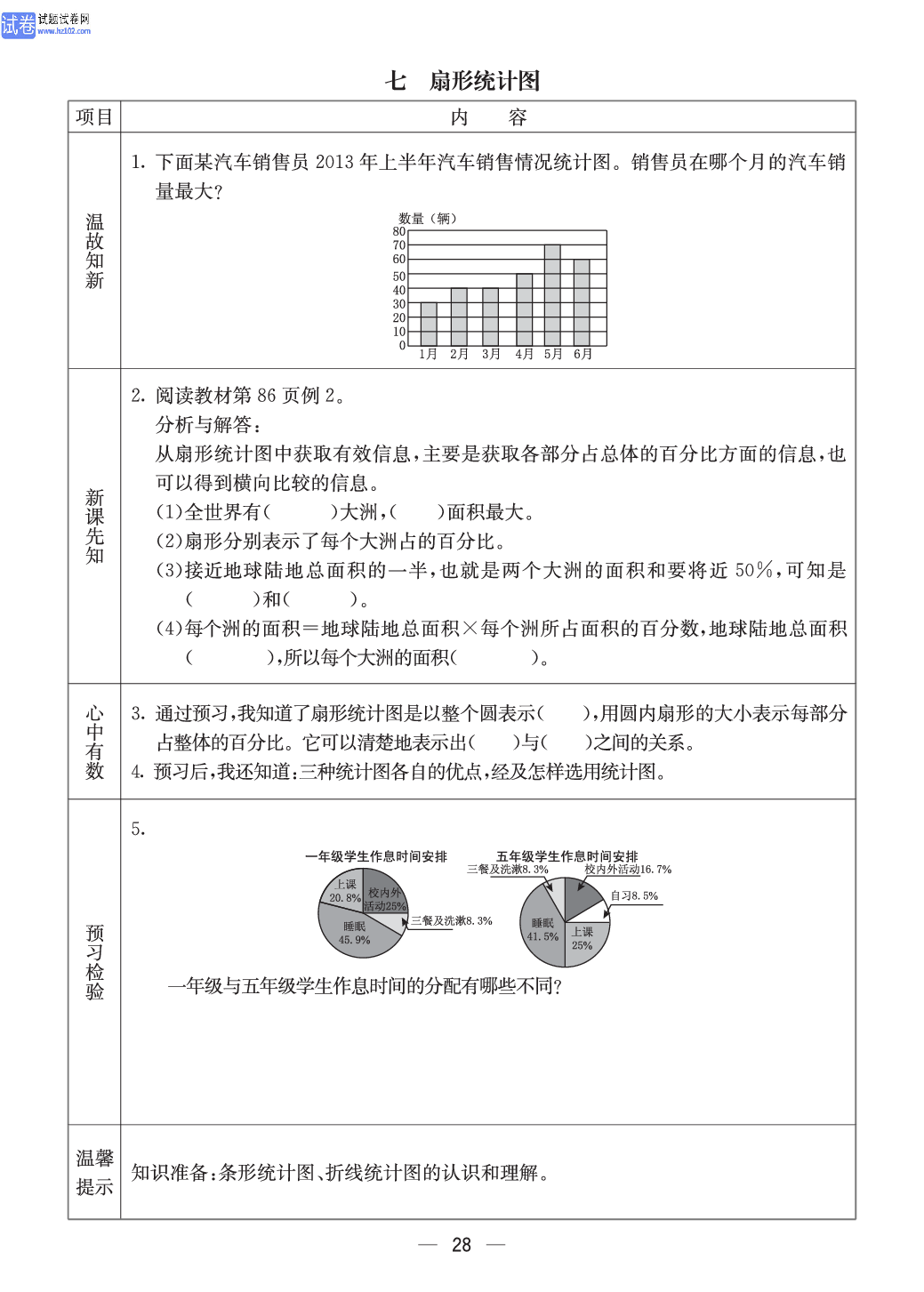 冀教版六年级（上册）-数学预习单_七扇形统计图.pdf