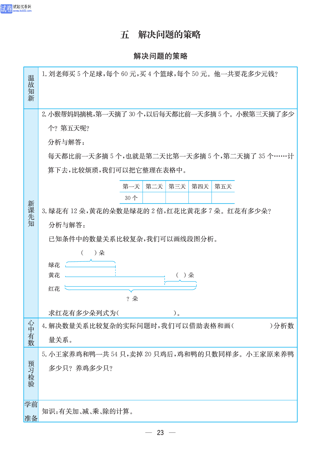 小学苏教版三年级上册数学预习题_23解决问题的策略.pdf