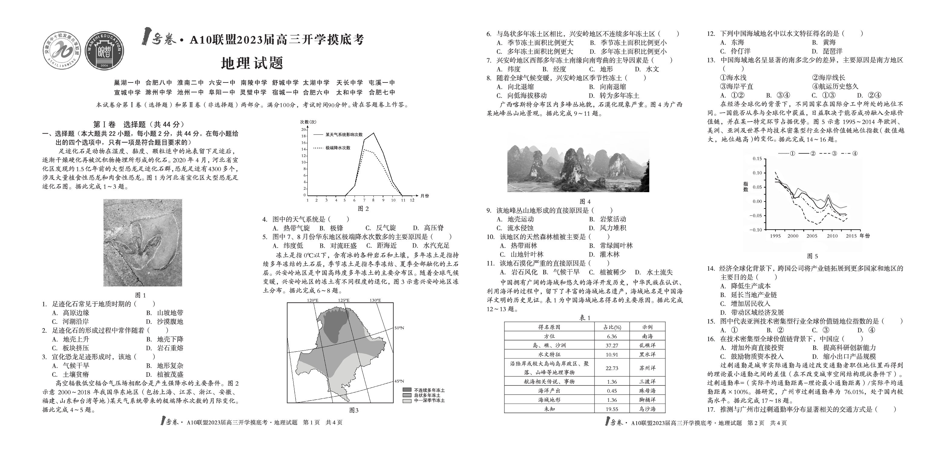 A10联盟2023届高三开学摸底考地理试题.pdf