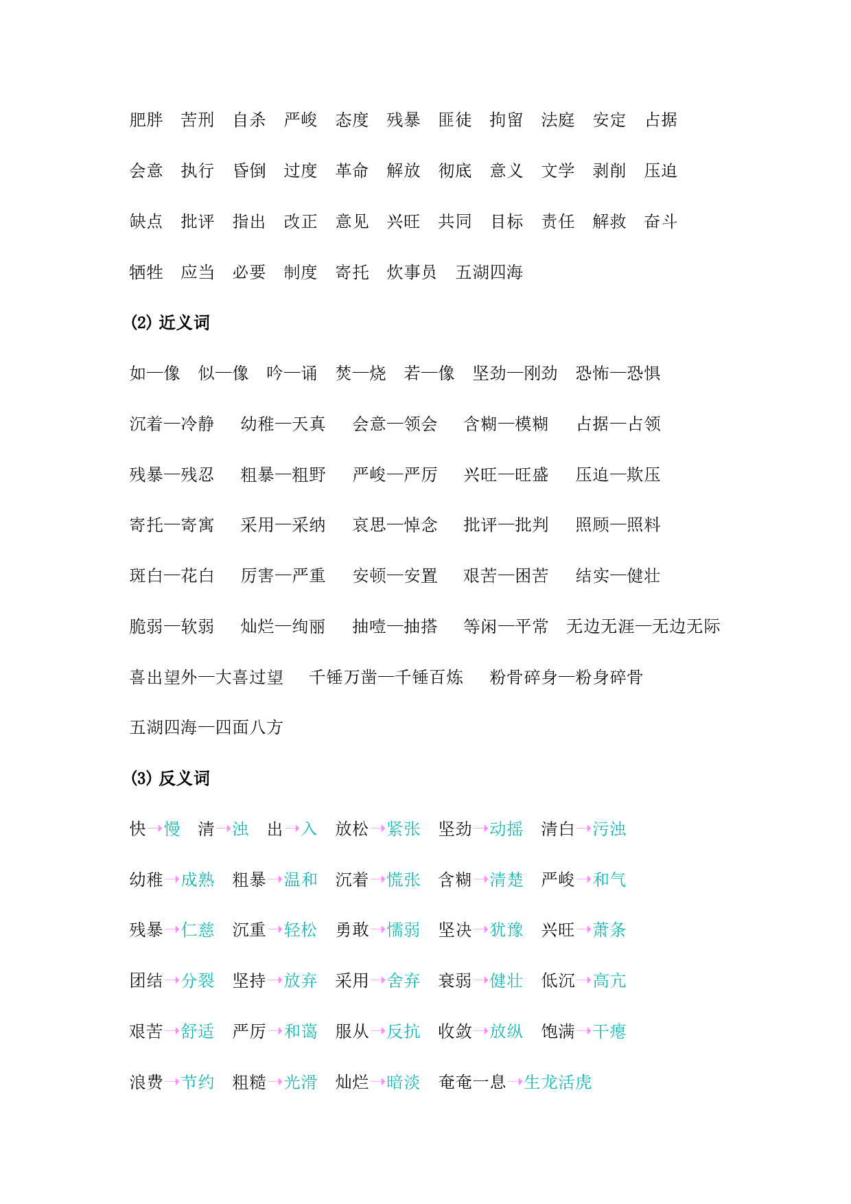 部编版六年级语文下册 第四单元知识点归纳.pdf