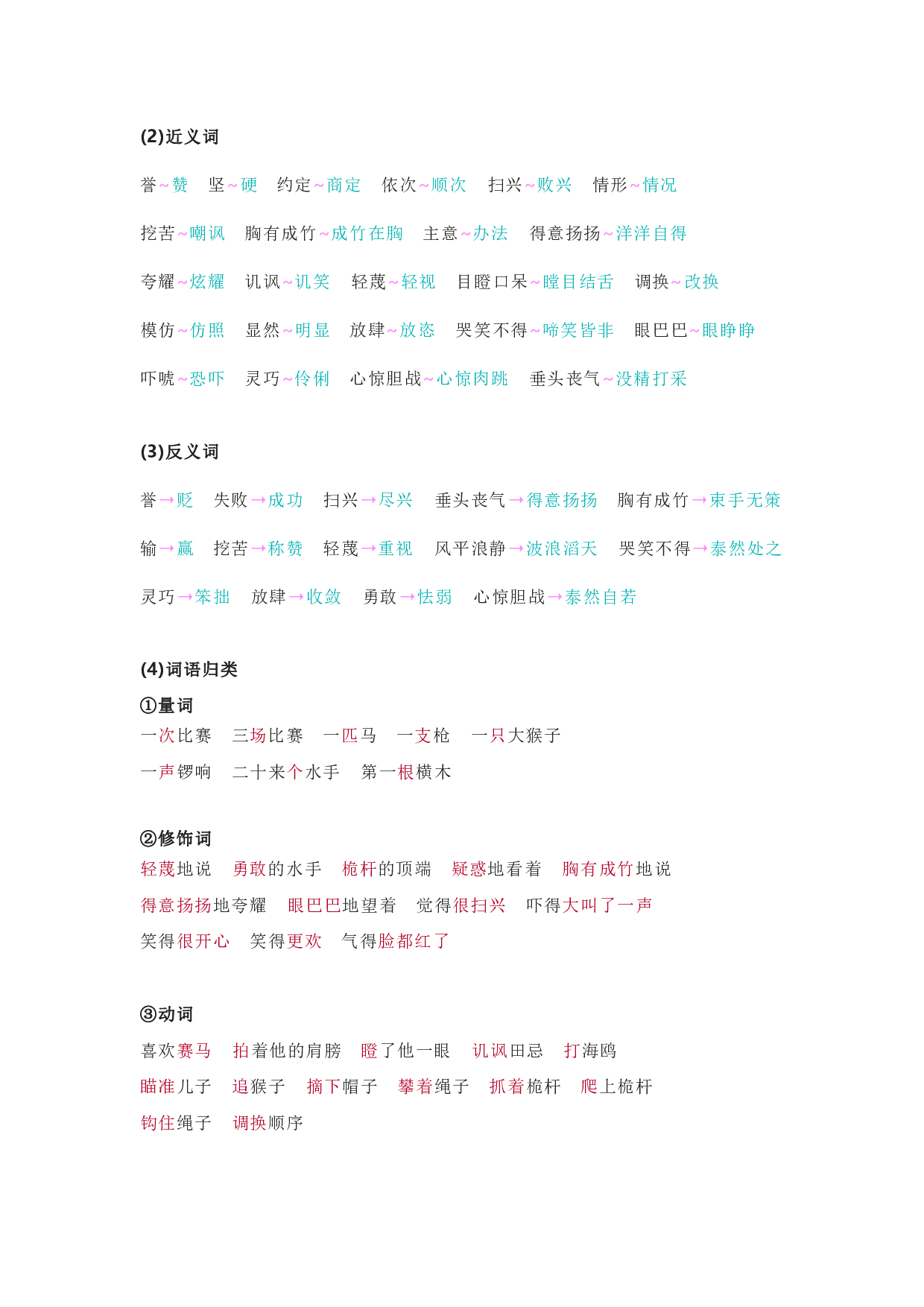 部编版五年级语文下册 第六单元知识点归纳.pdf