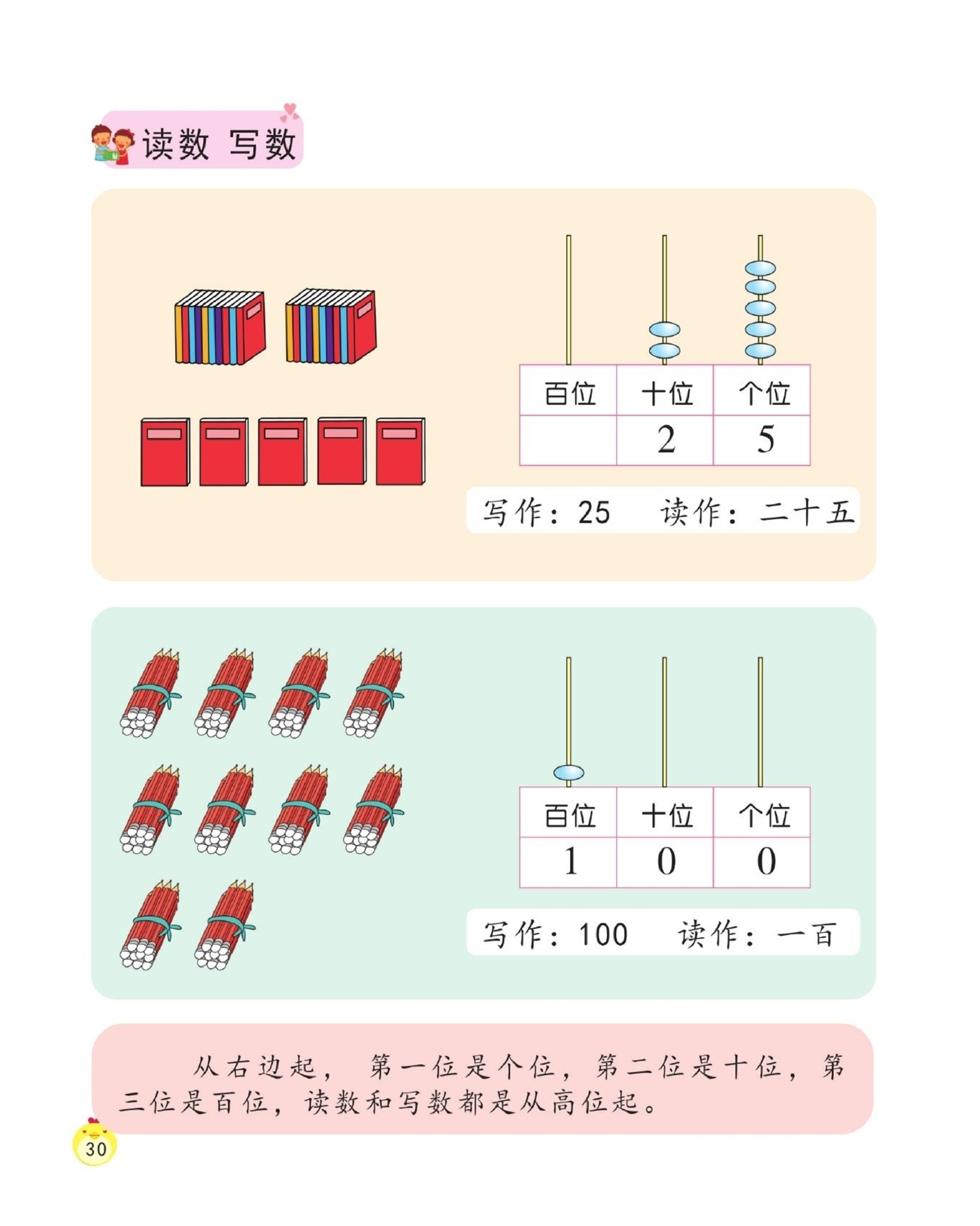 【数学专项】100以内的数的认识.pdf