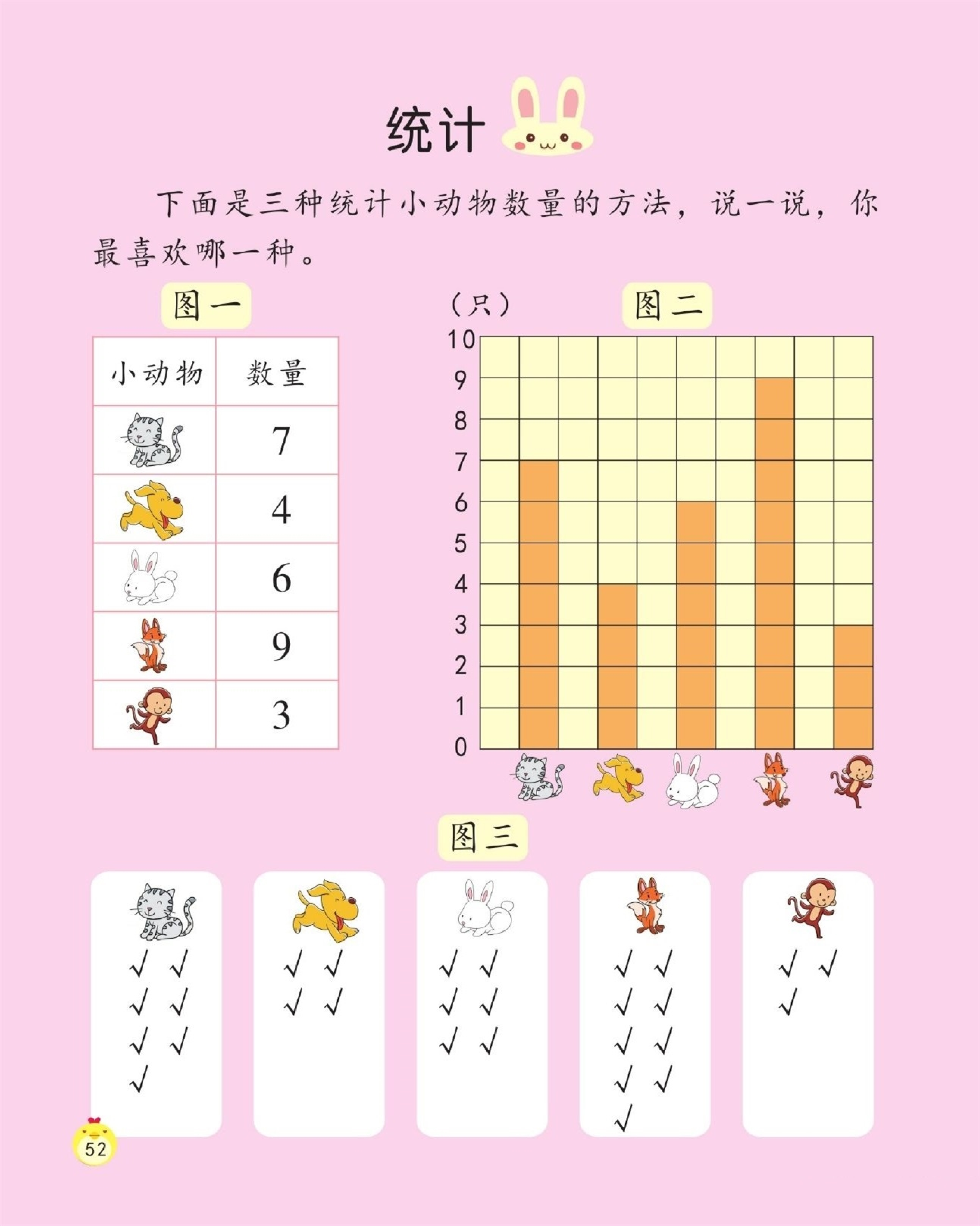 【数学专项】统计.pdf