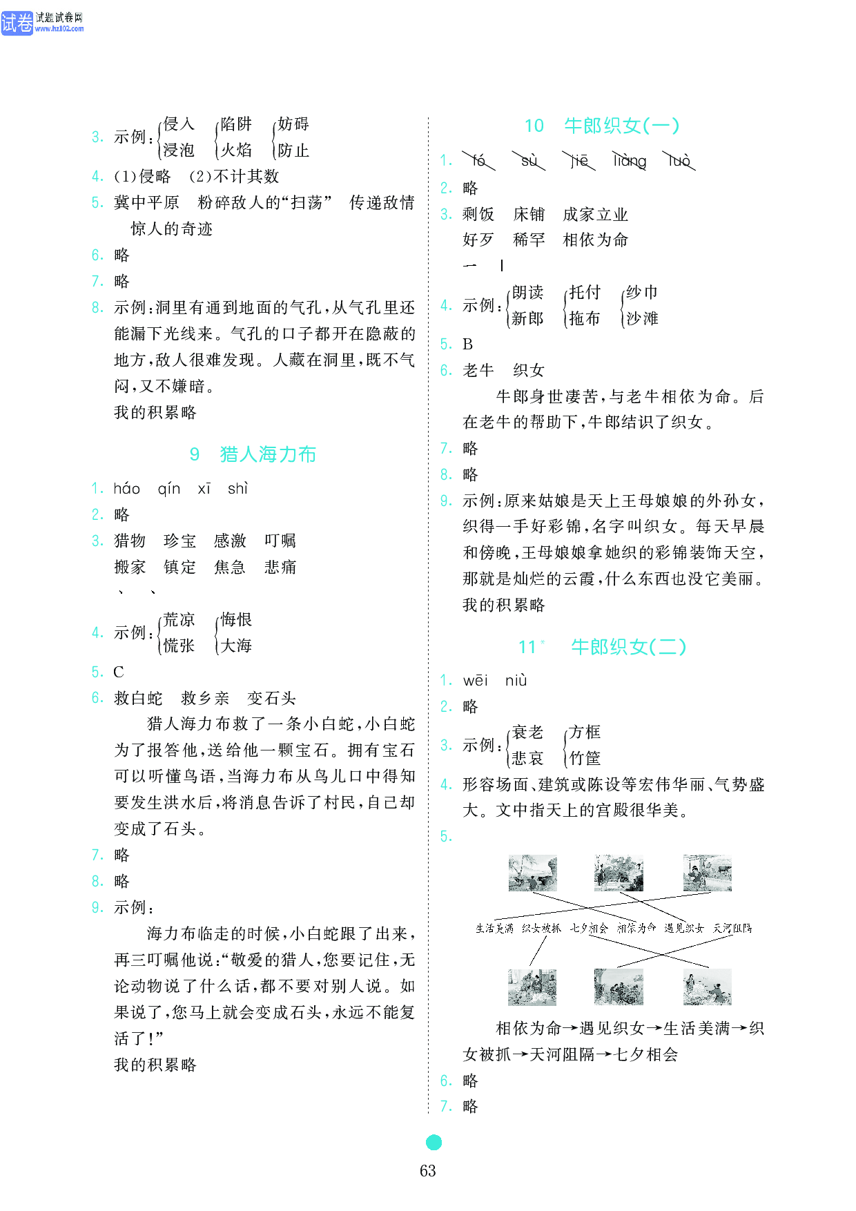 五年级语文上册《课前预习目标》参考答案.pdf