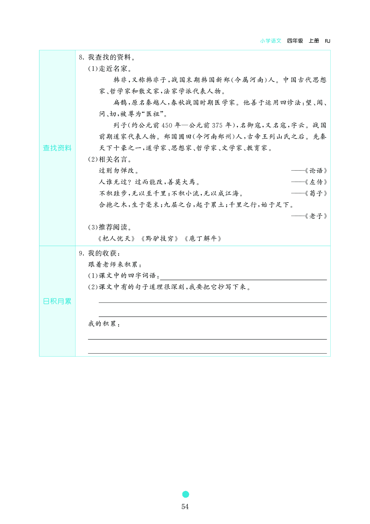 小学四年级语文上册《课前预习目标》27 故事二则.pdf