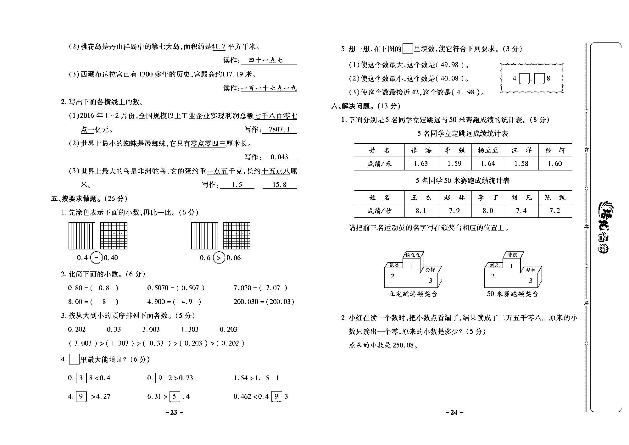 培优名卷五年级上册数学苏教版教师用书（含答案）_第四周培优测评卷（小数的意义和读写方法  小数的大小比较和性质）.pdf