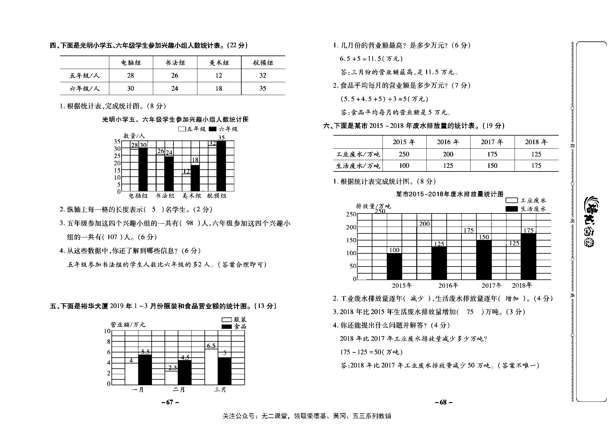 培优名卷五年级上册数学苏教版教师用书（含答案）_第六单元培优测评卷.pdf