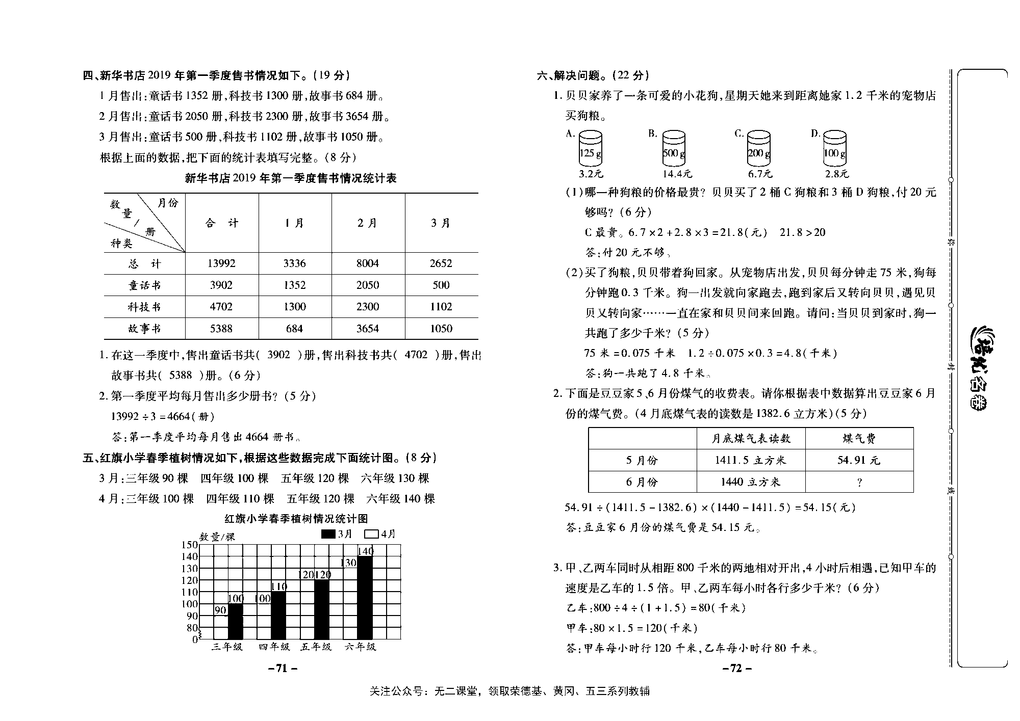 培优名卷五年级上册数学苏教版教师用书（含答案）_月考二.pdf