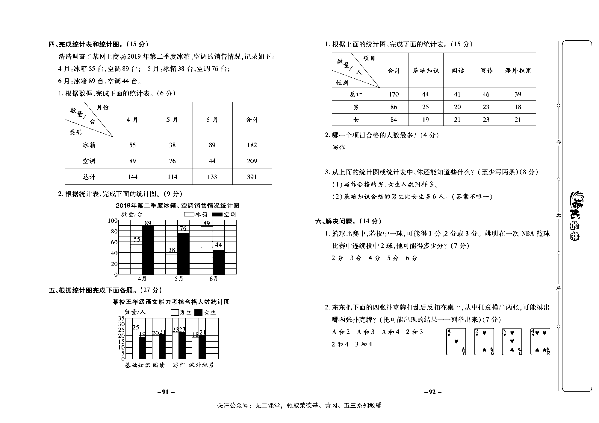 培优名卷五年级上册数学苏教版教师用书（含答案）_第十三周培优测评卷（专项三  统计天地  应用广角）.pdf