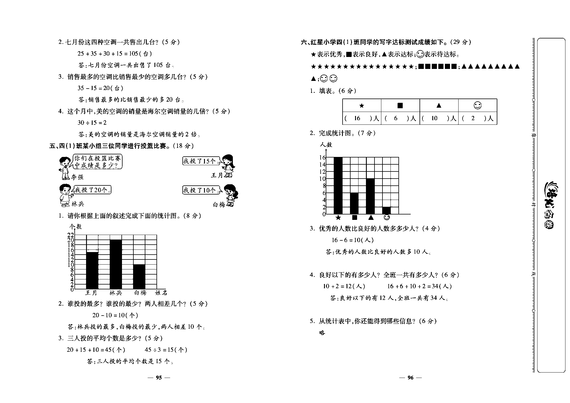 培优名卷四年级上册数学人教版教师用书（含答案）_第十七周培优测评卷（专项三：统计与优化）.pdf