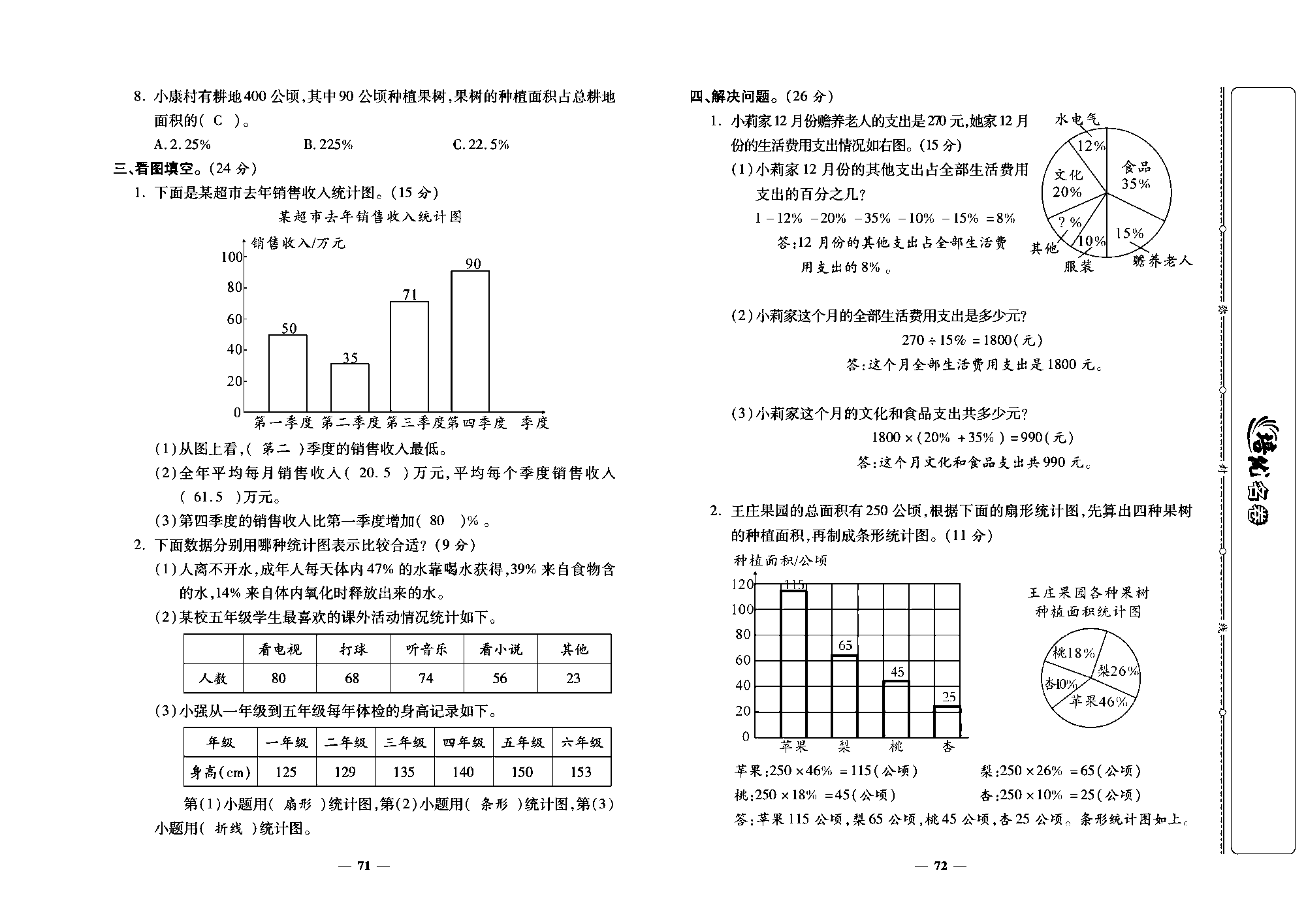 培优名卷六年级上册数学人教版教师用书（含答案）_第十一周培优测评卷(扇形统计图节约用水).pdf