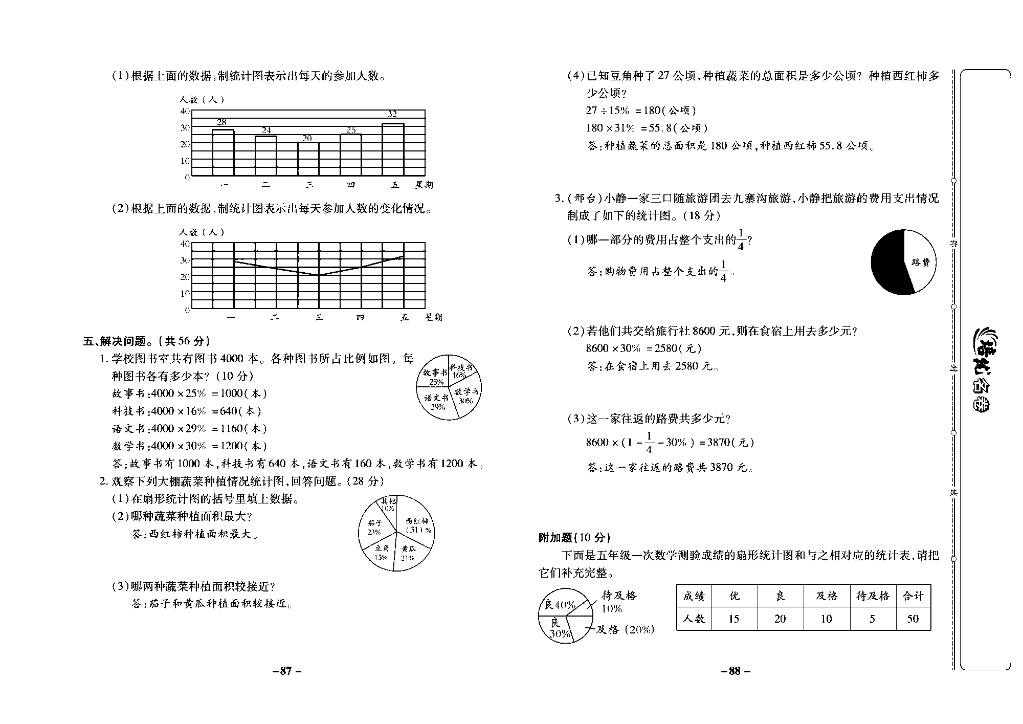 培优名卷六年级上册数学冀教版教师用书（含答案）_部分22.pdf