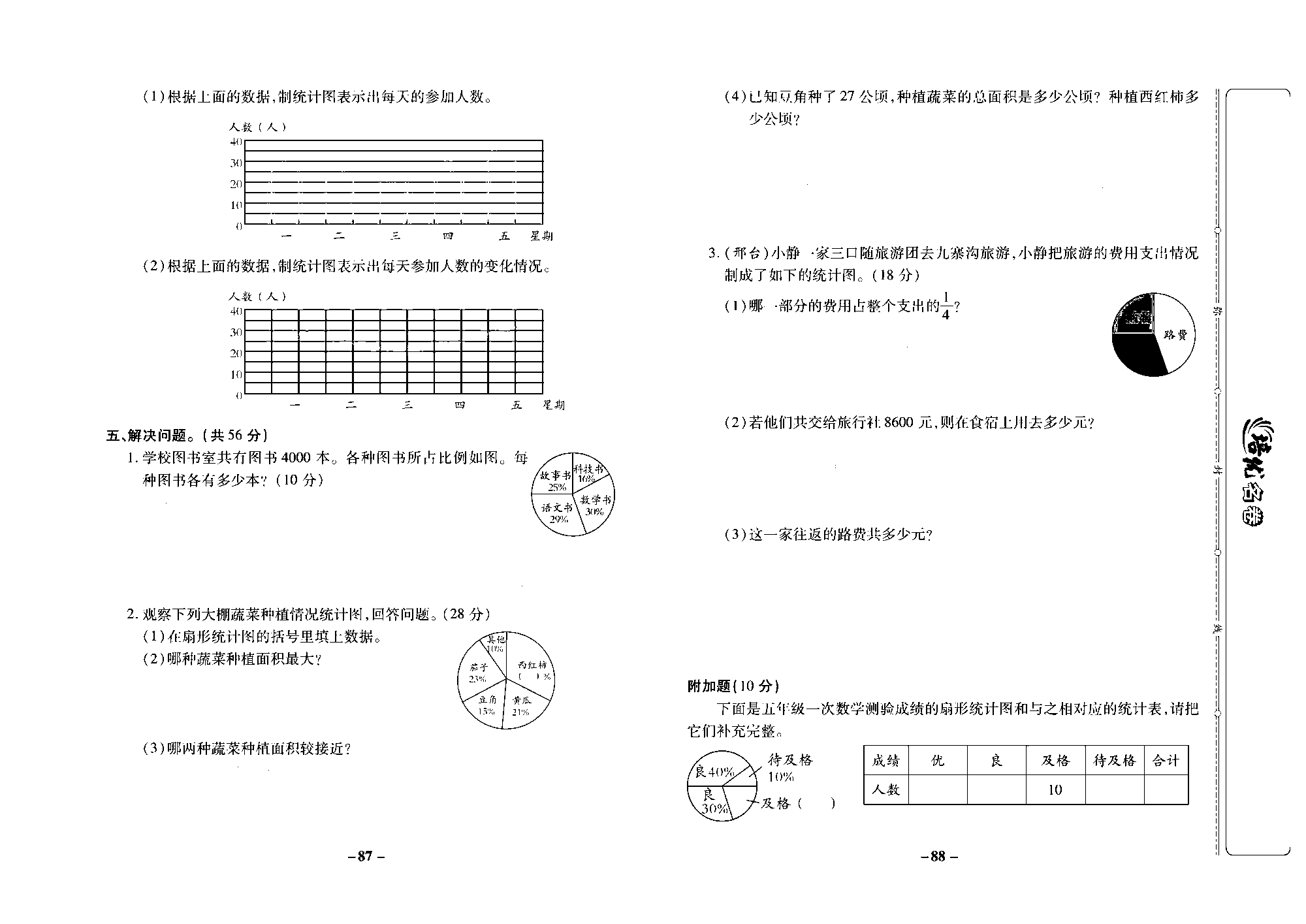 培优名卷六年级上册数学冀教版去答案版_部分22.pdf