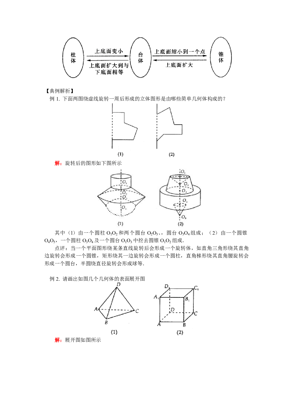 高二数学立体几何初步复习.pdf