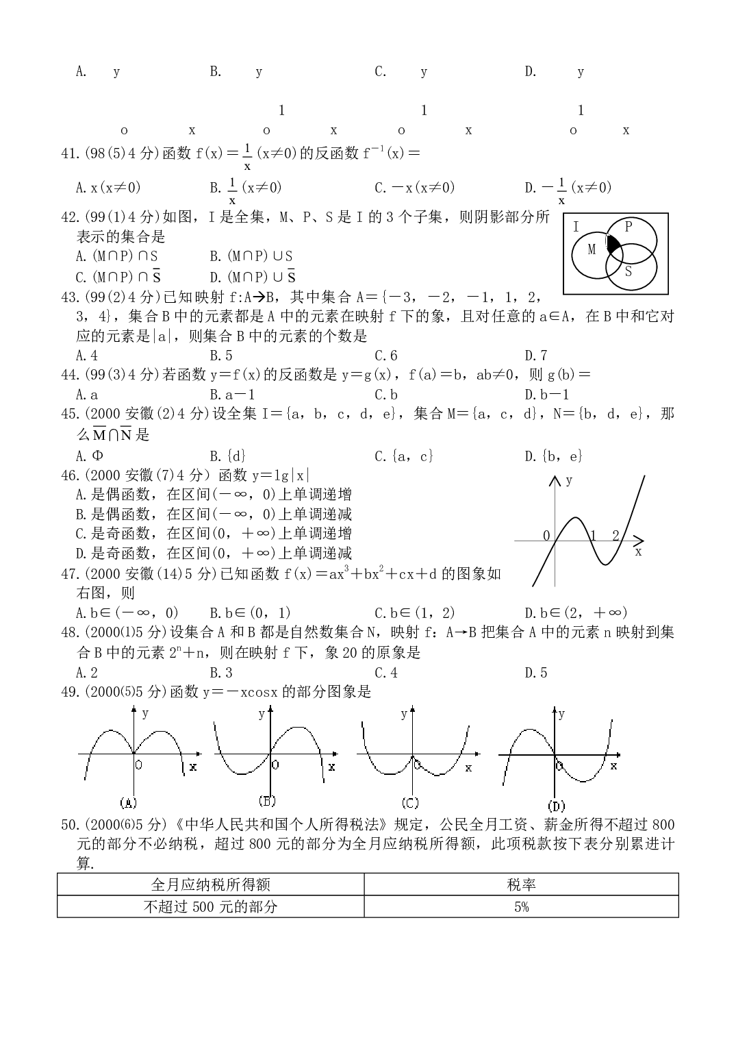 高二数学函数高考题.pdf