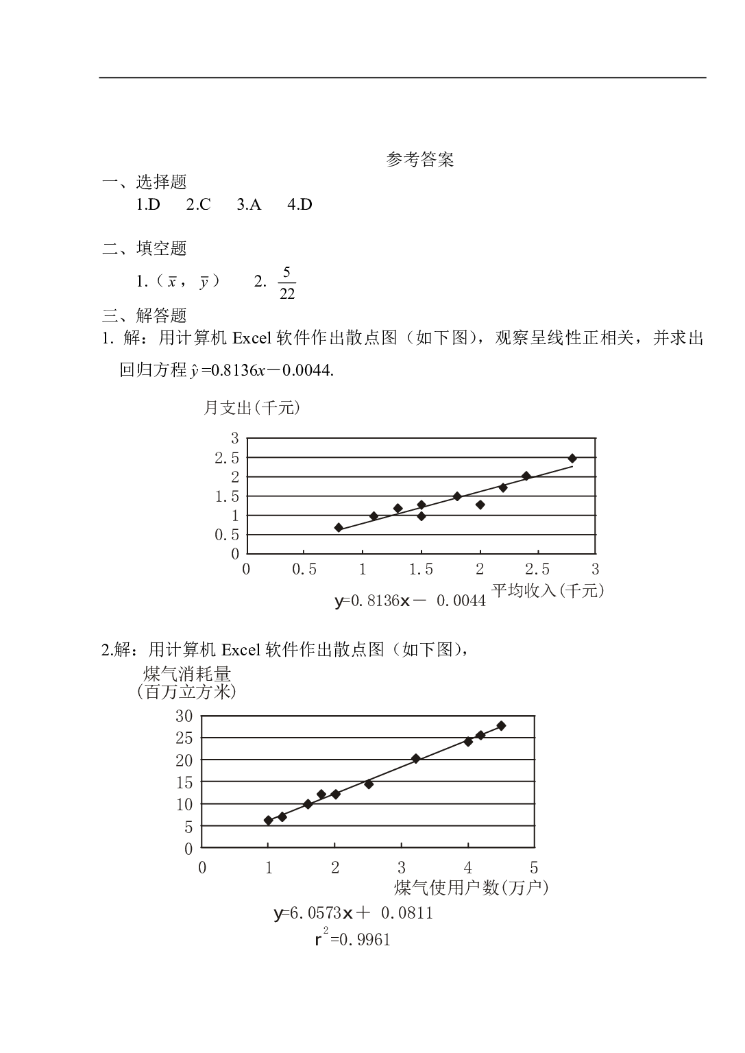 高二数学变量间的相互关系能力形成单元测试卷.pdf