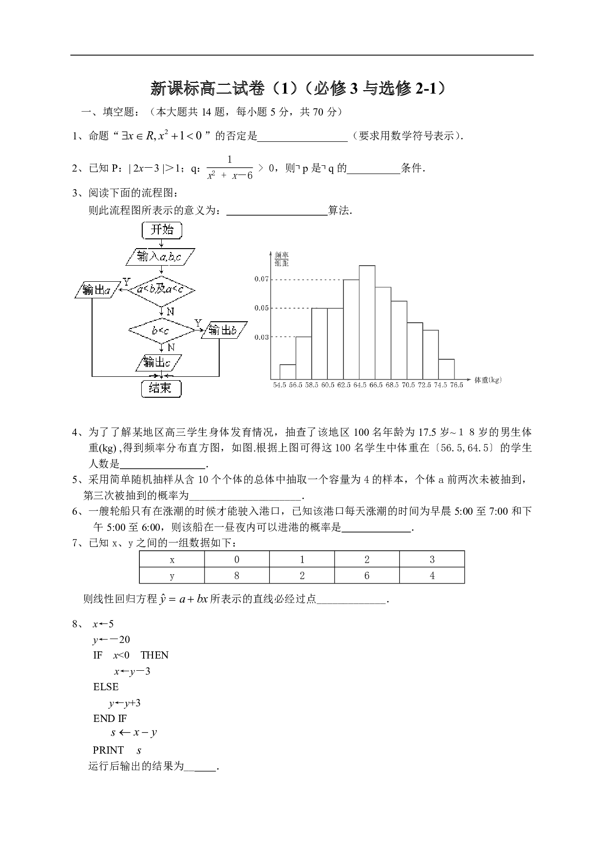 高二数学《必修5》综合训练2.pdf