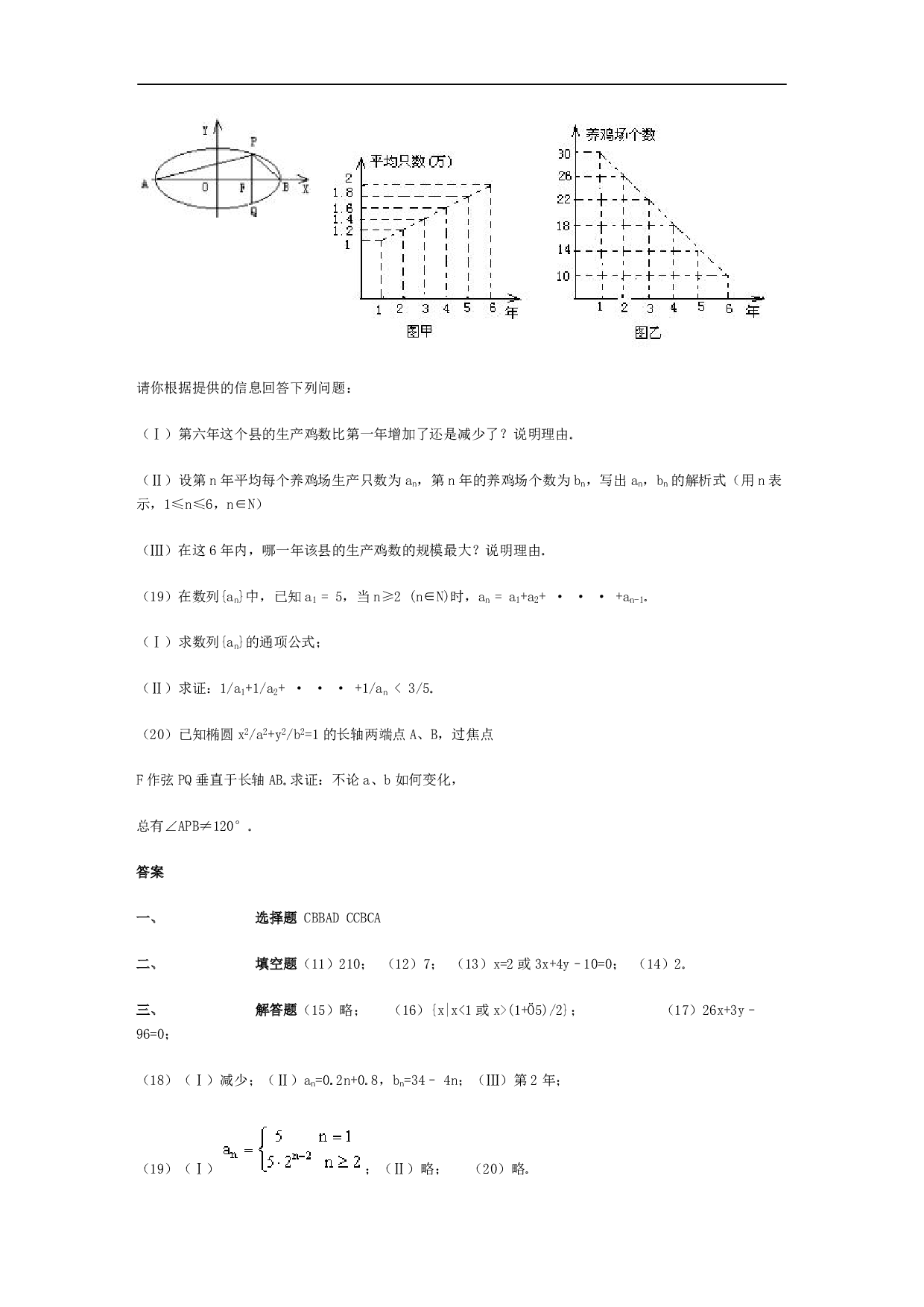 抽样测试高二数学试卷.pdf