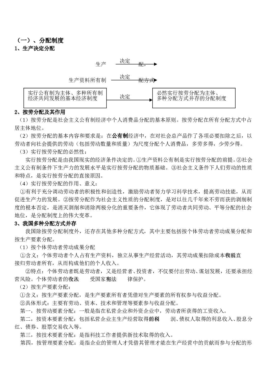 高考政治收入与分配复习测试.doc