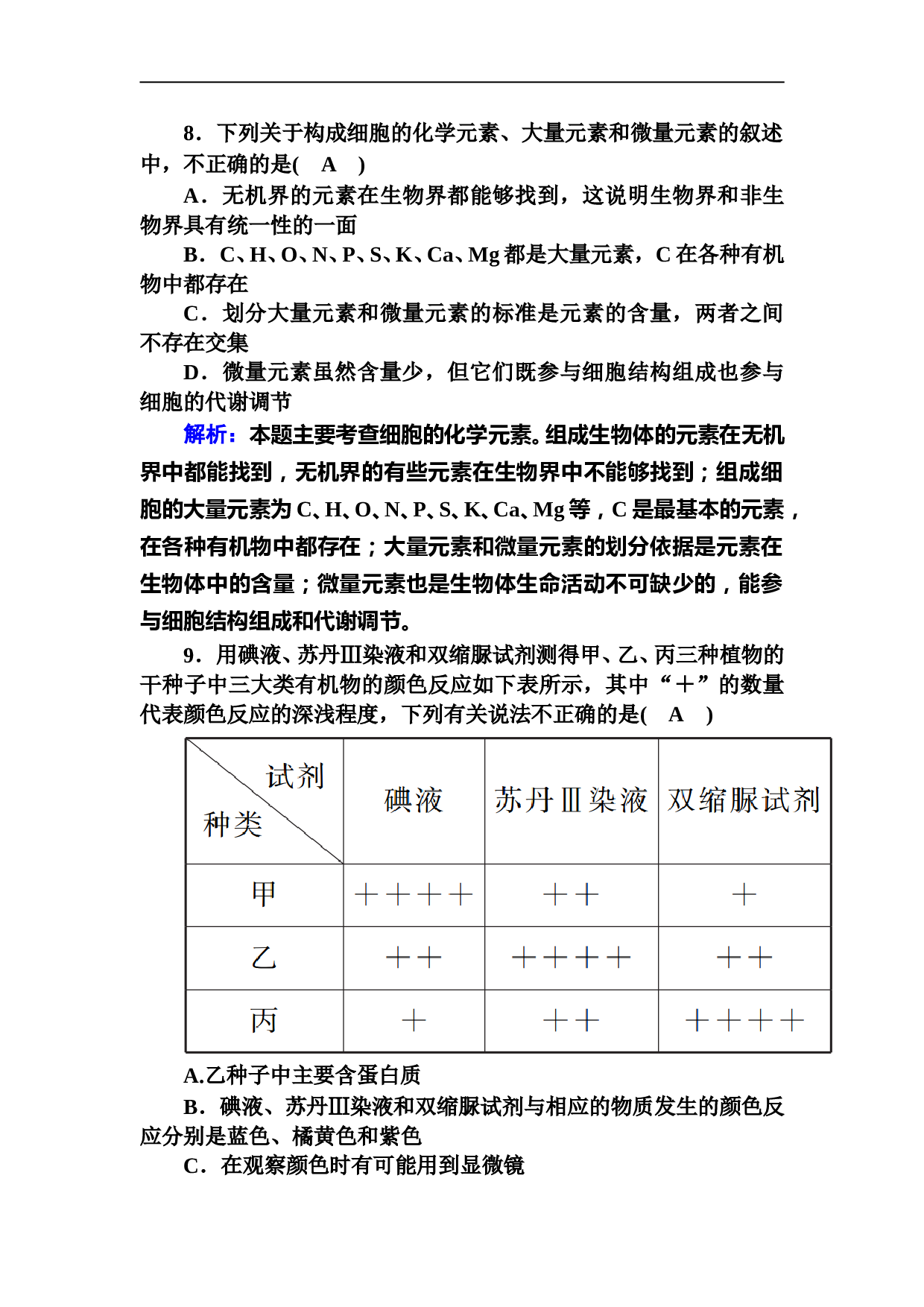 生物人教版必修1课后检测：2-1 细胞中的元素和化合物（含参考答案）.DOC