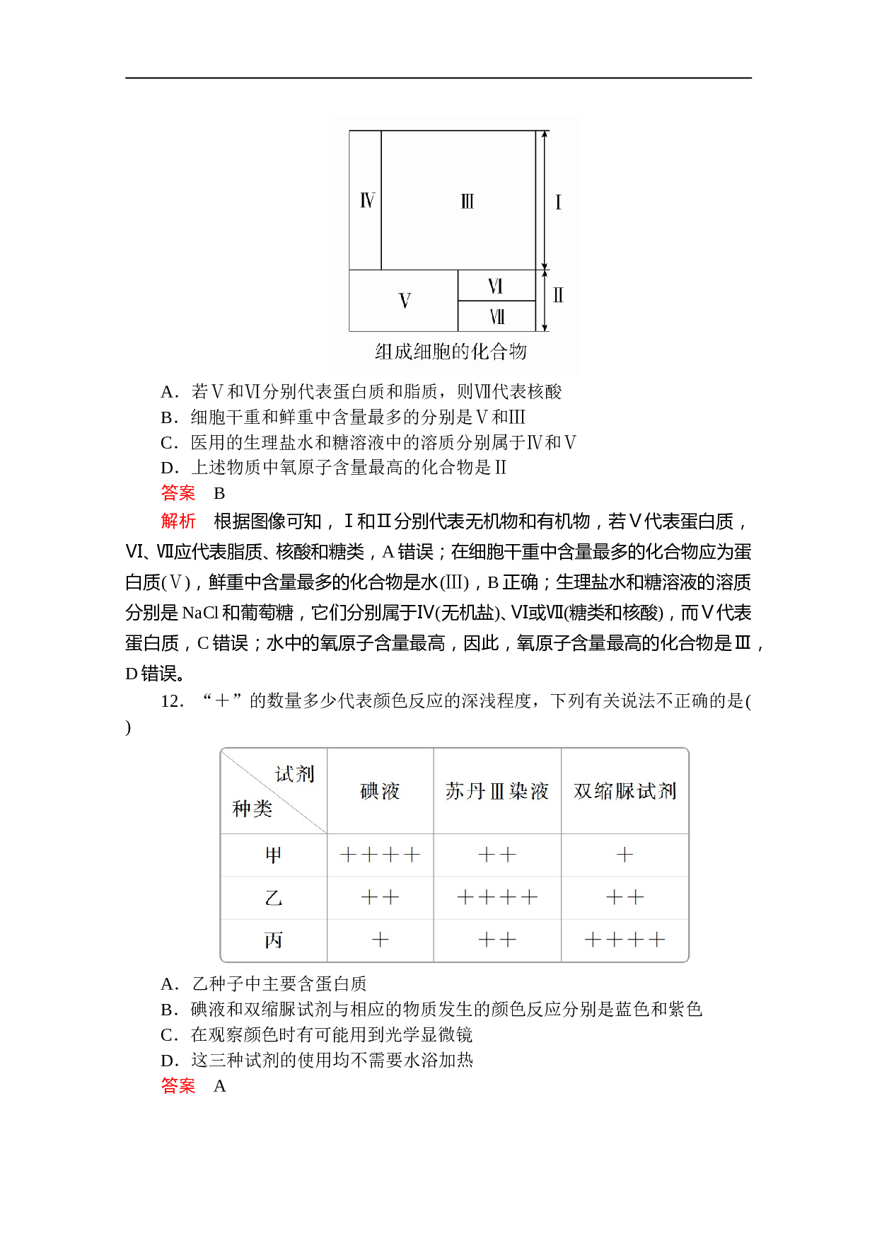 高一上学期生物人教版必修一习题：第2章 第1节 细胞中的元素和化合物 课时精练（含参考答案）.doc