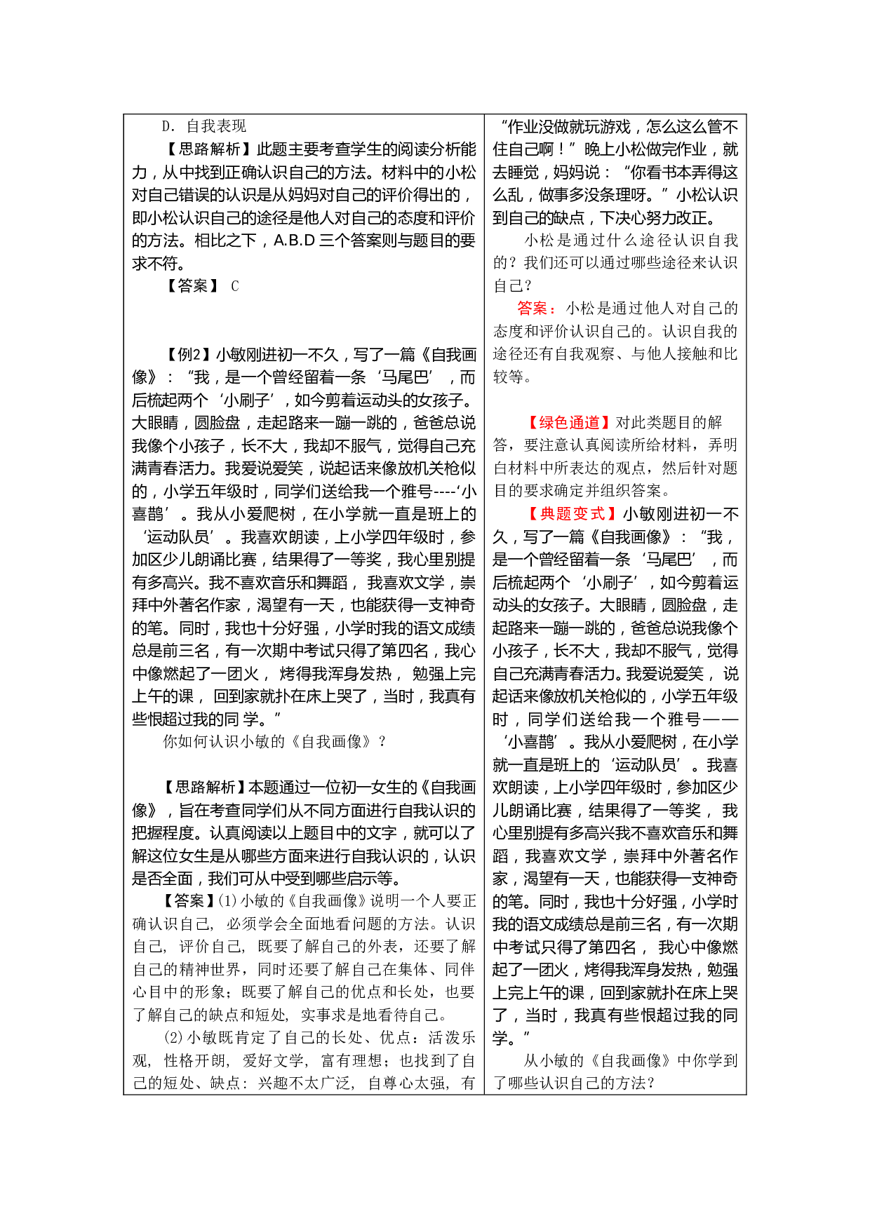 粤教沪版七年级政治 认识自我复习资料.doc