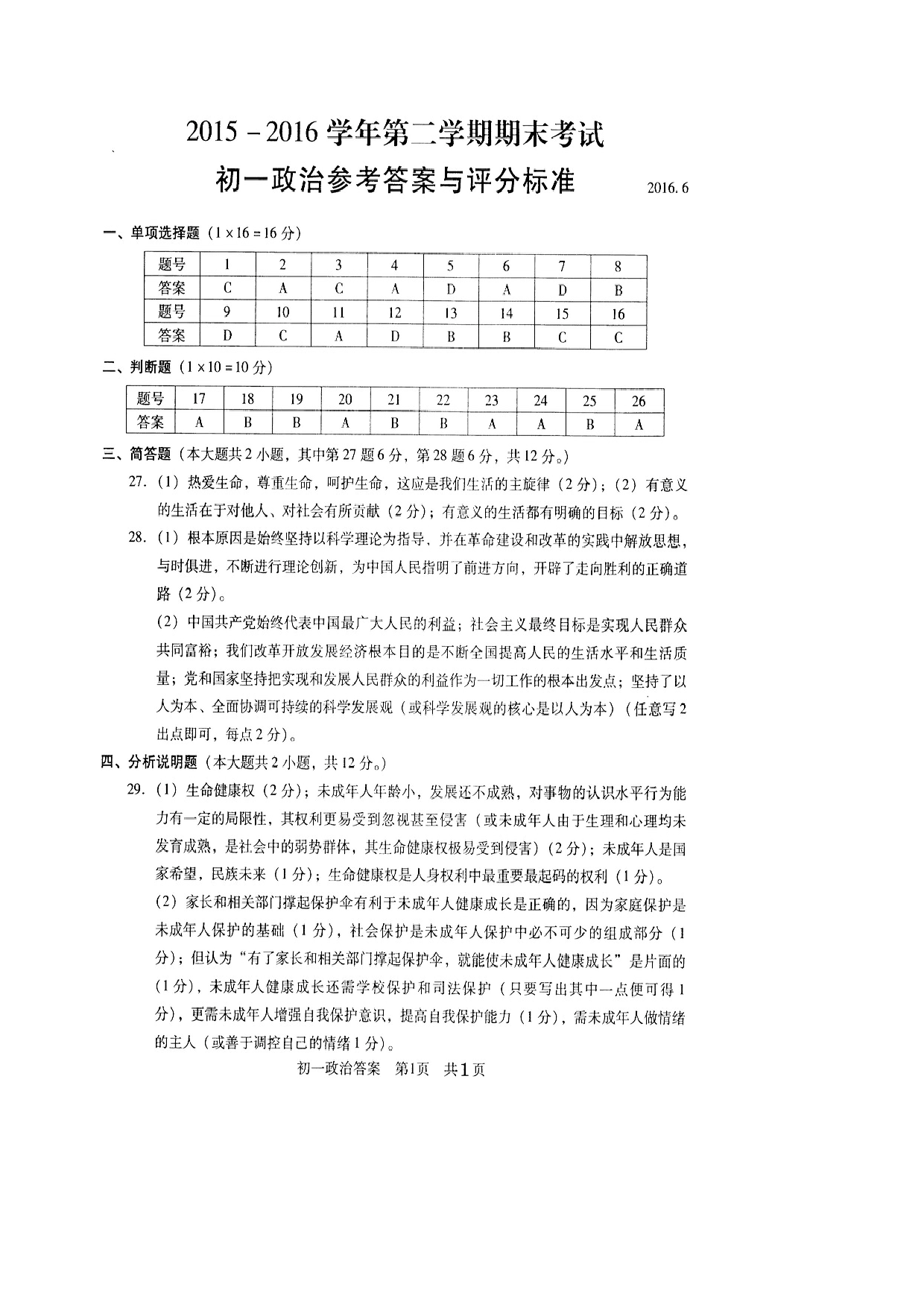 常熟市第二学期初一政治期末试卷及答案.doc