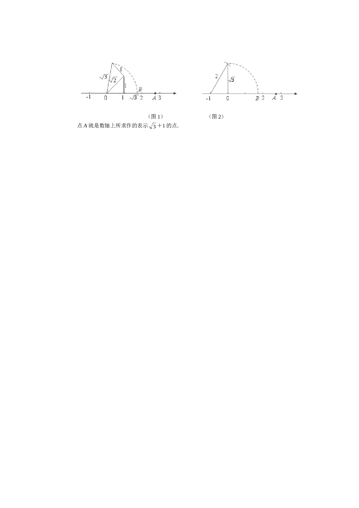 中考数学数的开方基础测试.doc