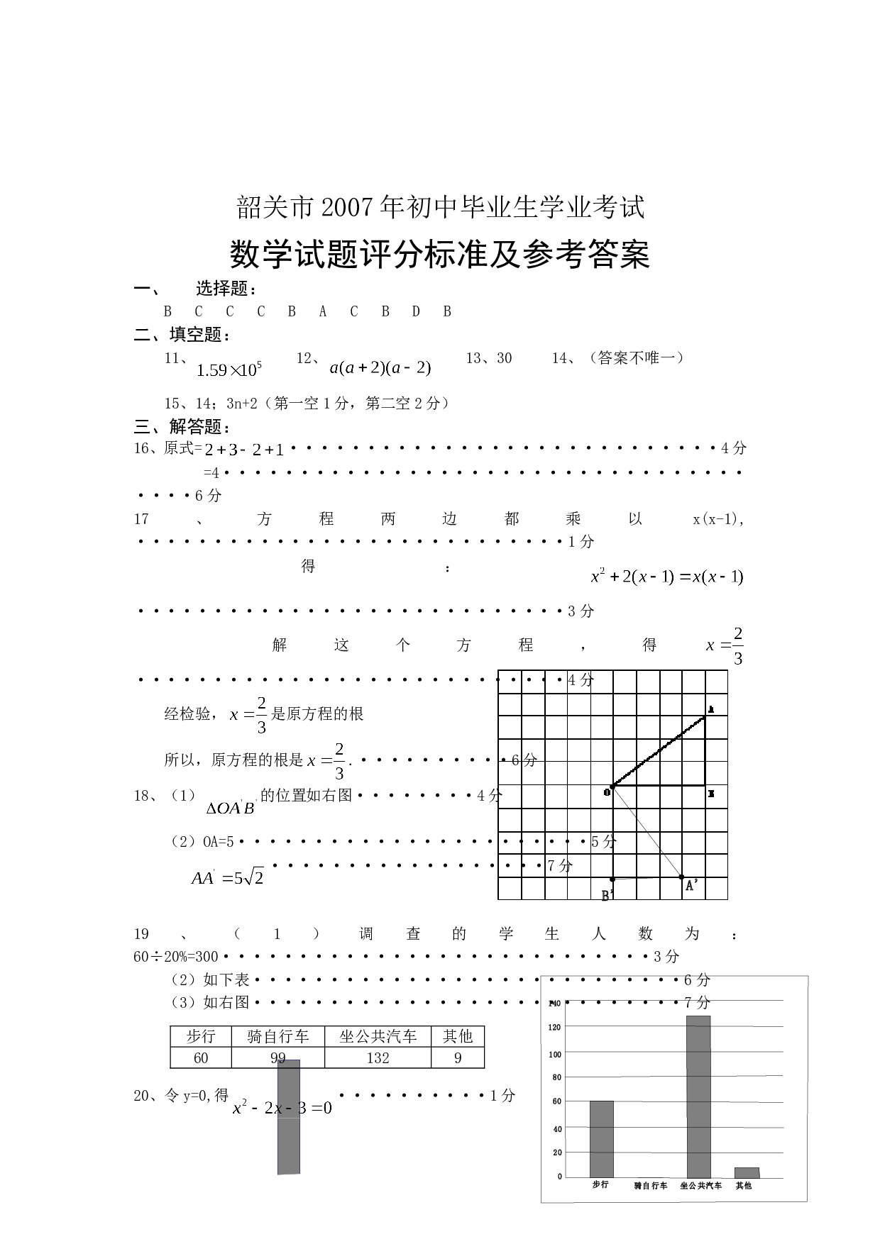 初中毕业生学业考试数学卷4.doc