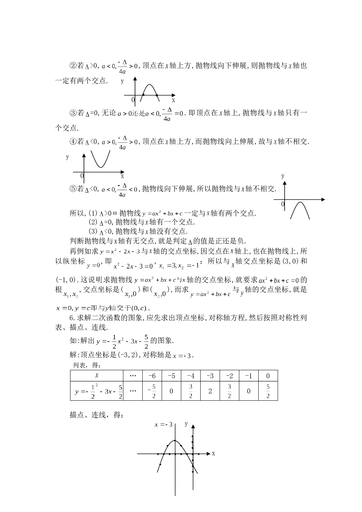 2006中考数学辅导之&mdash;二次函数的图象和性质[下学期]北师大版.doc