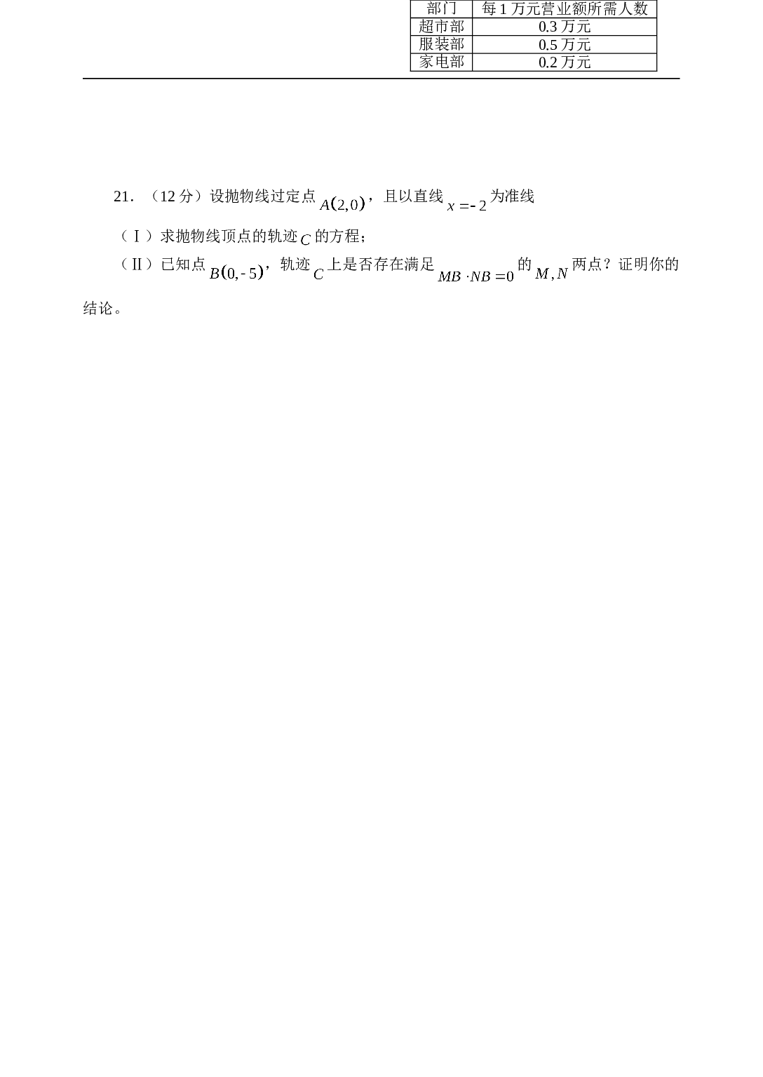 高考复习高三数学期末综合练习（一）.doc