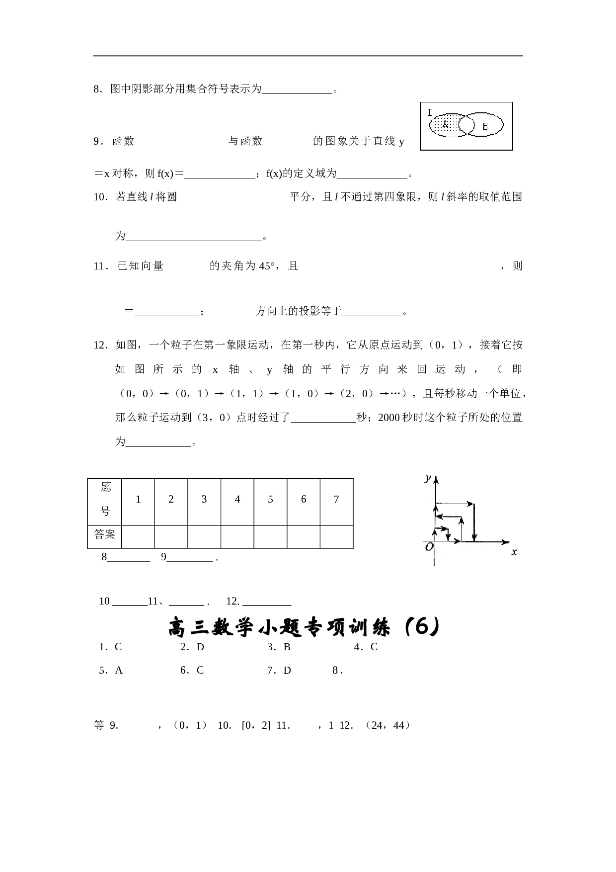 高考高三数学选择填空专项训练6.doc